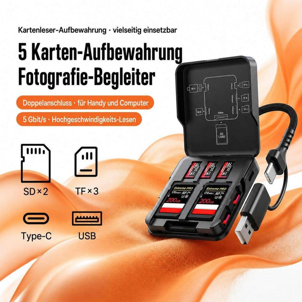 Schwarzer Kartenleser mit SD- und TF-Karten, USB- und Type-C-Kabel auf orangefarbenem Hintergrund mit Text.