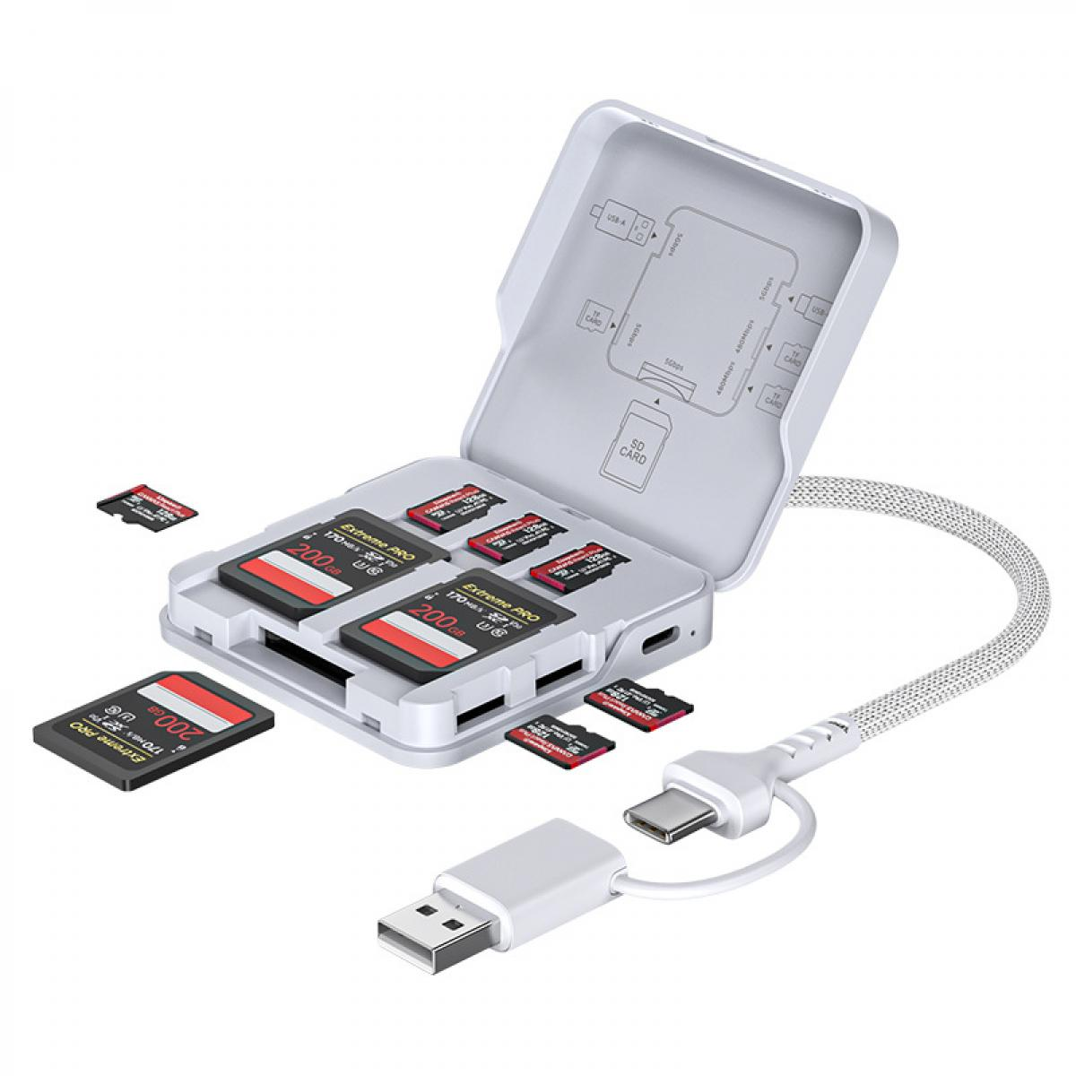 Ein weißer Kartenleser mit Kabel enthält SD- und Micro-SD-Karten, weitere liegen daneben.