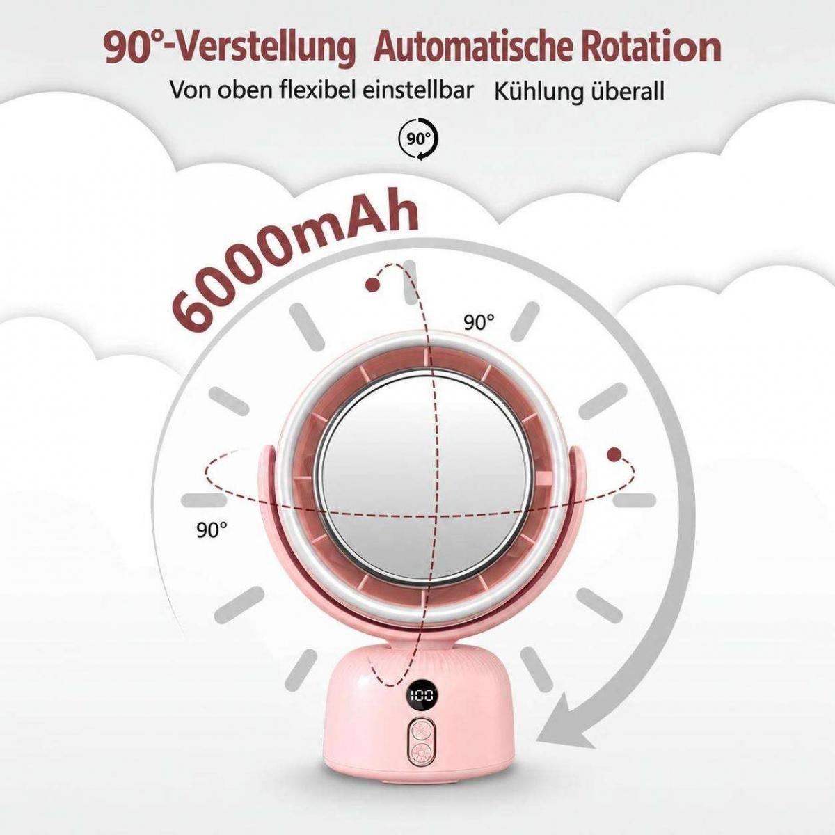 Rosa Tischventilator mit 90 Grad Rotation und Digitalanzeige.