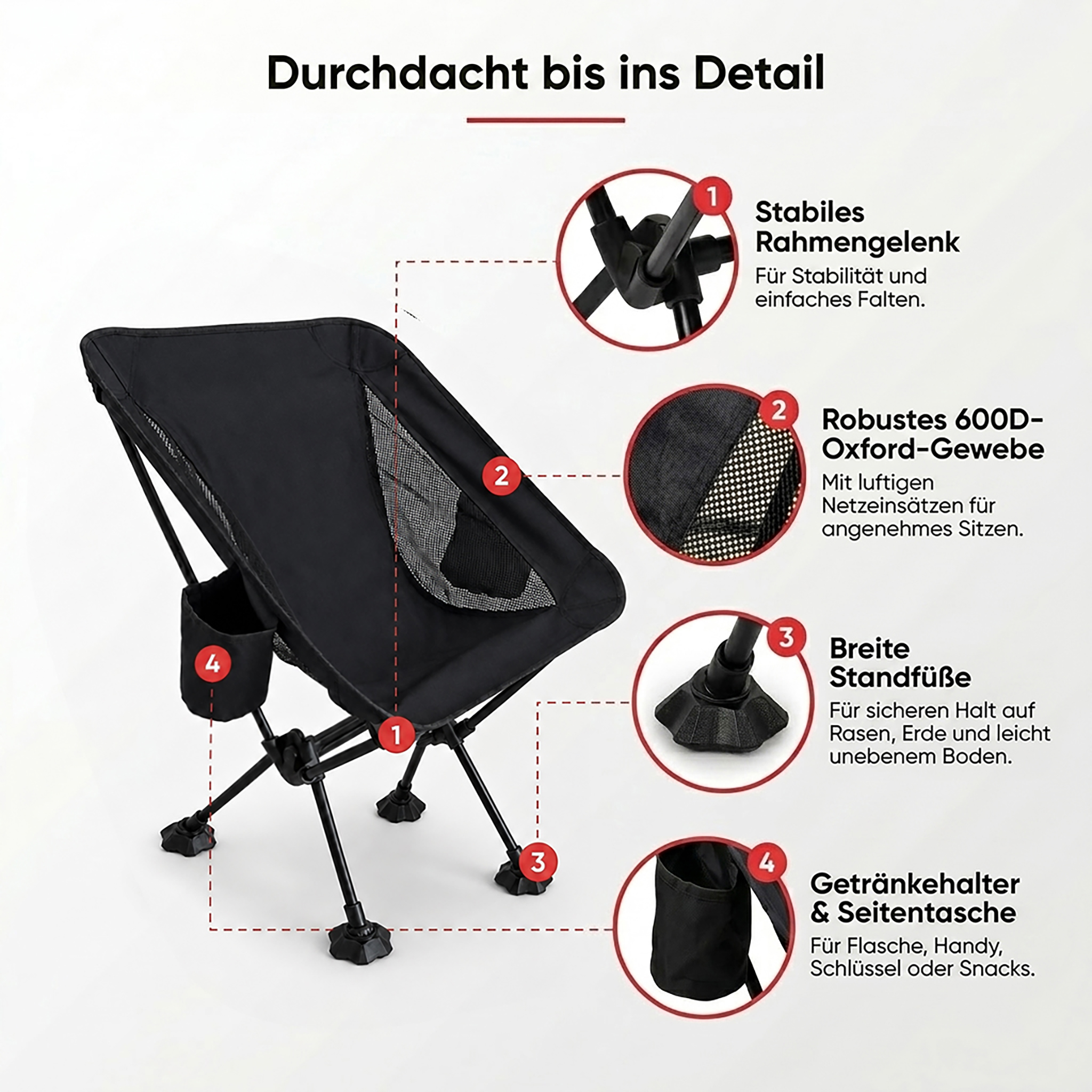 Ein schwarzer Campingstuhl mit vier durchnummerierten Detailaufnahmen seiner Features auf weißem Hintergrund.