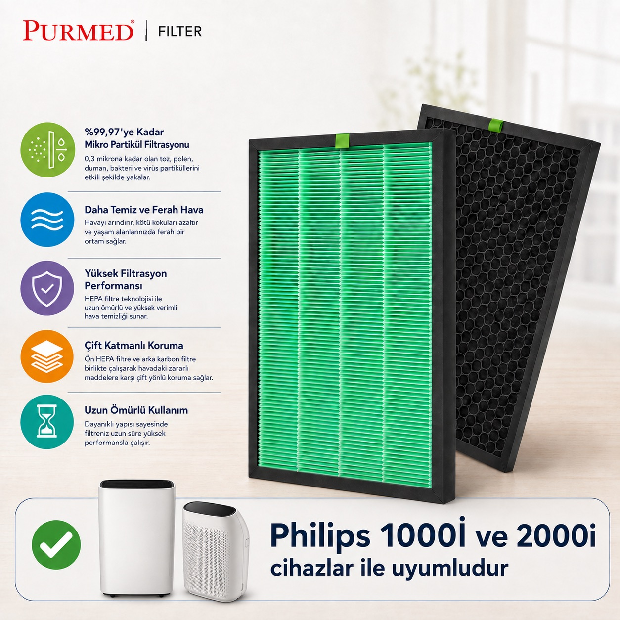 Philips hava temizleyiciler için yeşil HEPA ve siyah karbon filtreli Purmed filtre, özellikleri ve uyumluluğu ile.