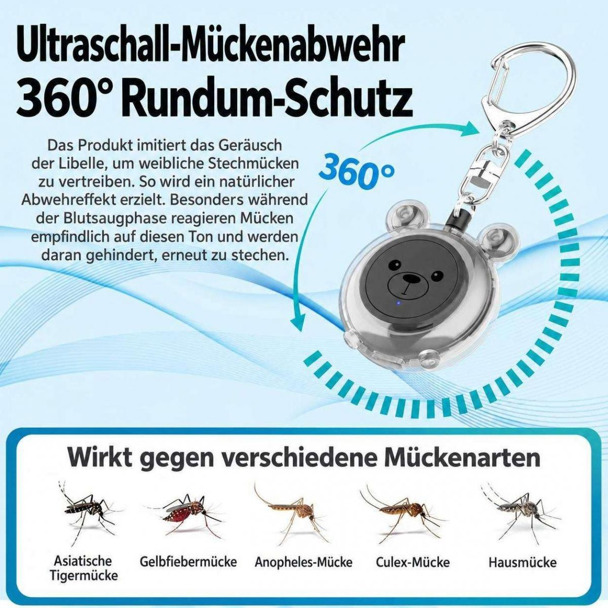 Werbebild für Ultraschall-Mückenabwehr mit Bären-Design, deutscher Text und Abbildungen verschiedener Mückenarten.