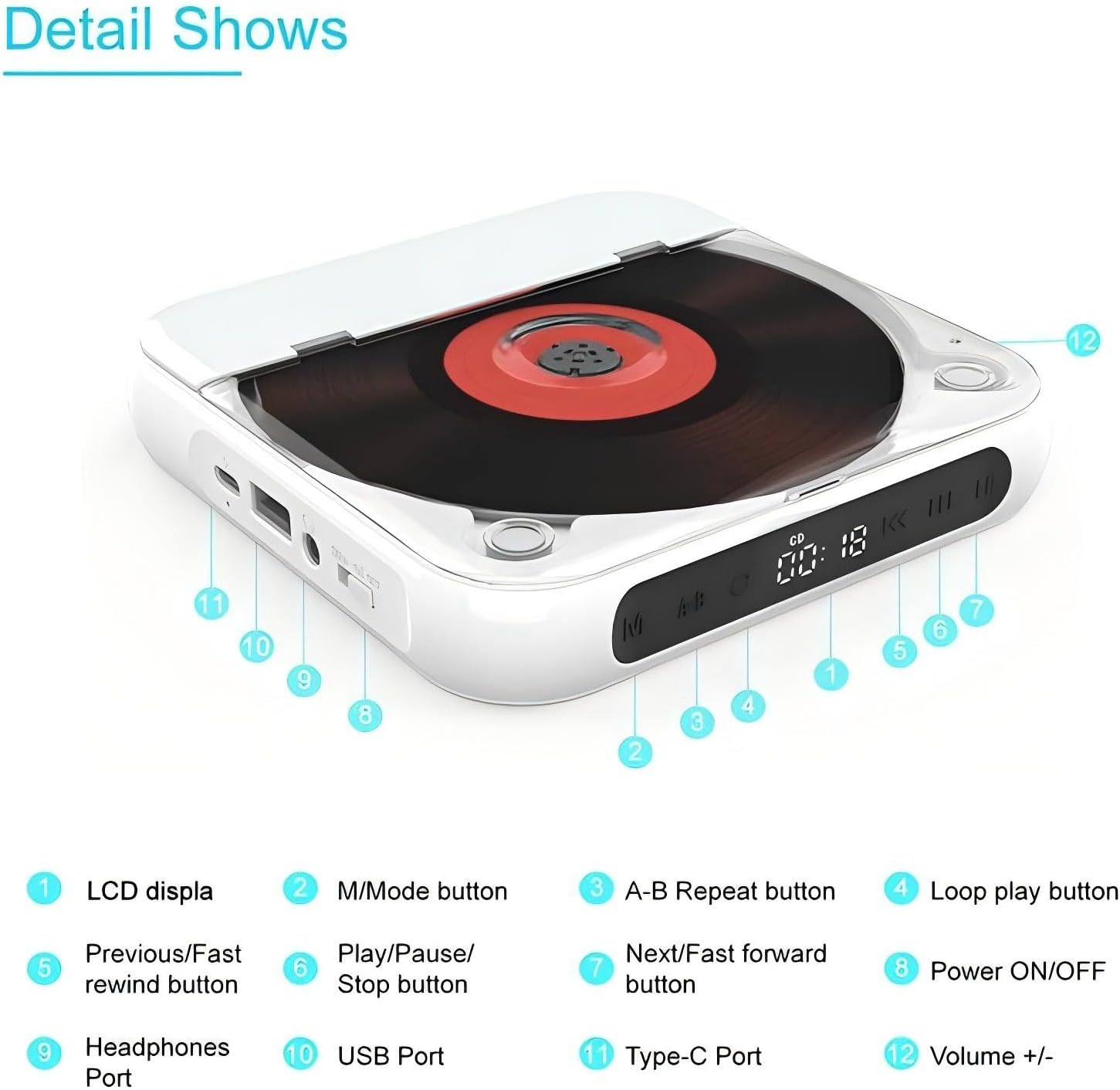 Weißer CD-Player mit CD im Inneren, nummerierten Bedienelementen und Ports auf Vorder- und Seitenflächen.