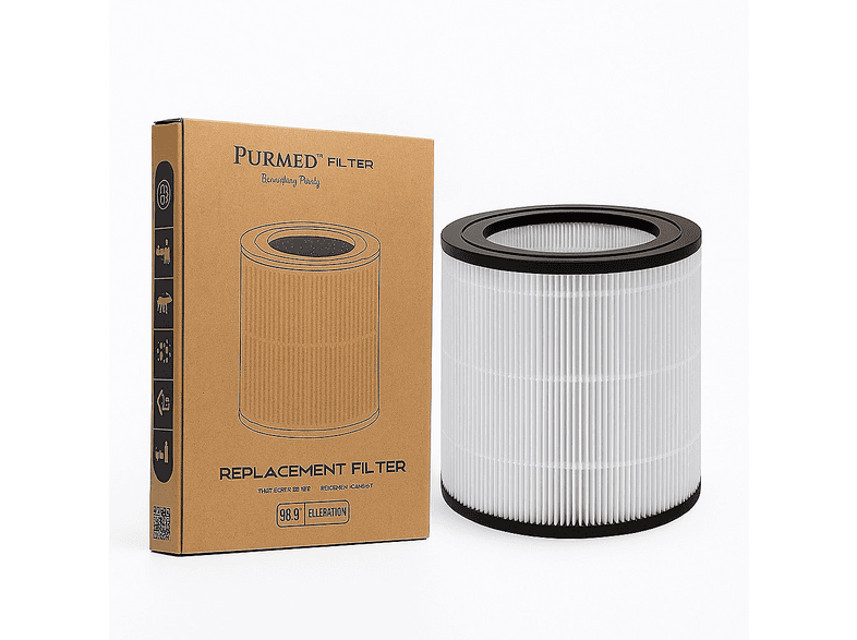 PURMED Philips 600 Serisi 0650/20, 0651/10 Uyumlu - FY0611/30 Hepa Hava Temizleyici Filtresi Beyaz