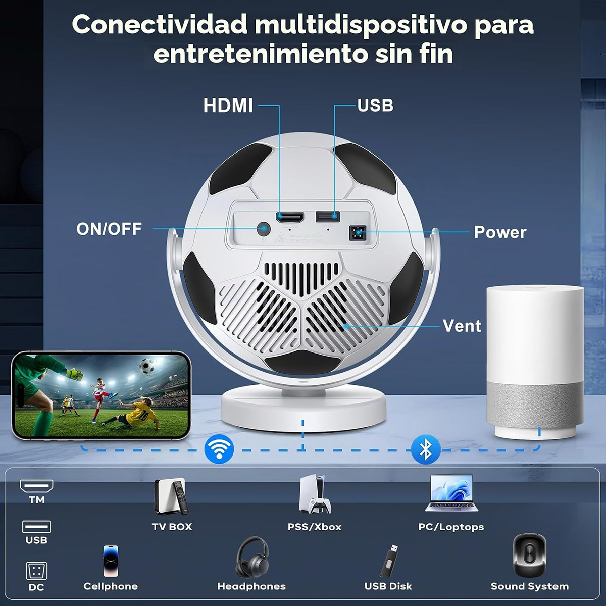 Diagrama que muestra la parte posterior de un proyector con forma de balón y varios puertos etiquetados.