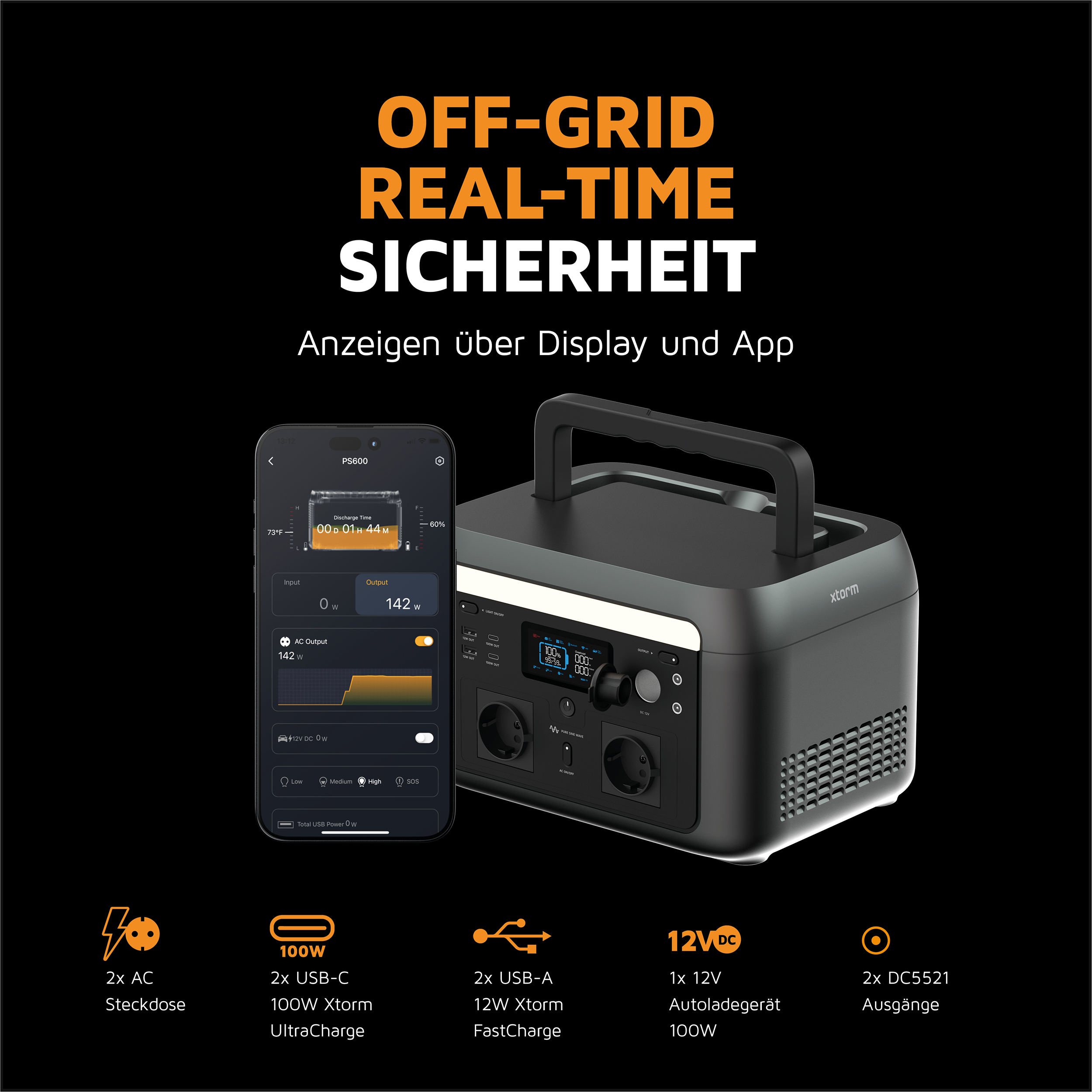 Ein tragbares Kraftwerk mit Smartphone-App und Anzeige, mit verschiedenen Steckdosen und Ladeanschlüssen.