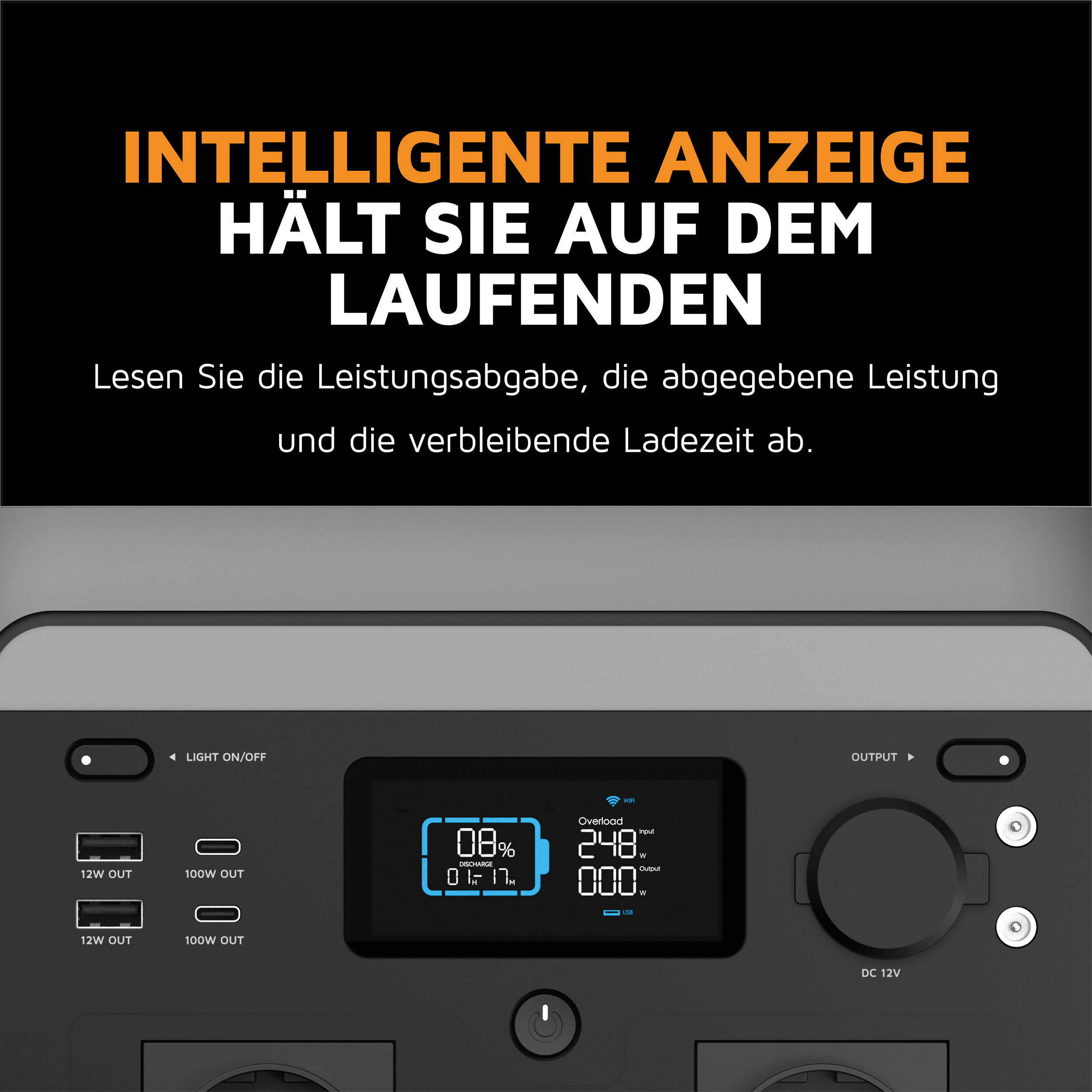 Powerstation-Bedienfeld mit digitalem Display, USB-Anschlüssen, Schaltern und DC-12V-Ausgang.