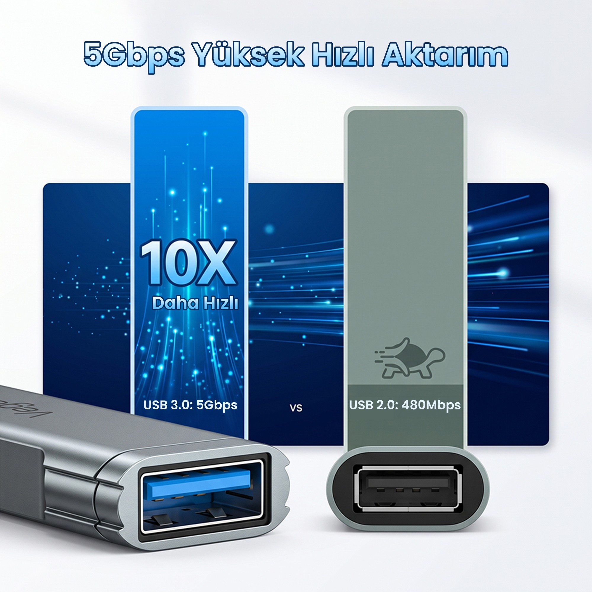 5Gbps hızındaki USB 3.0 ile 480Mbps hızındaki USB 2.0 karşılaştırması.