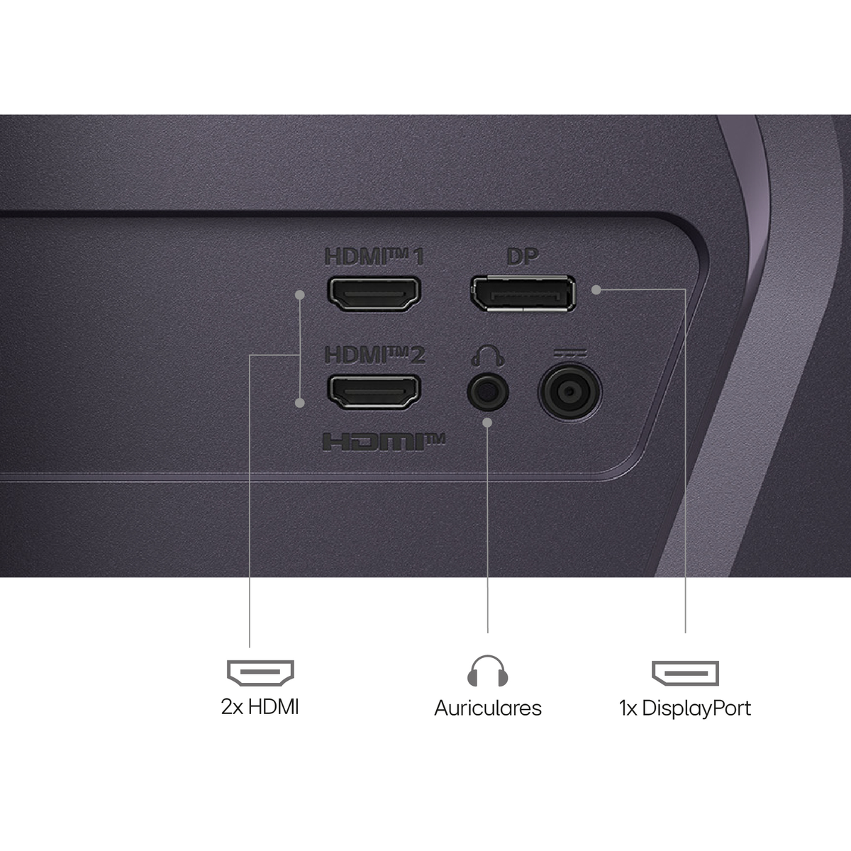 Zbliżenie portów monitora z dwoma HDMI, jednym DisplayPort i gniazdem słuchawkowym.