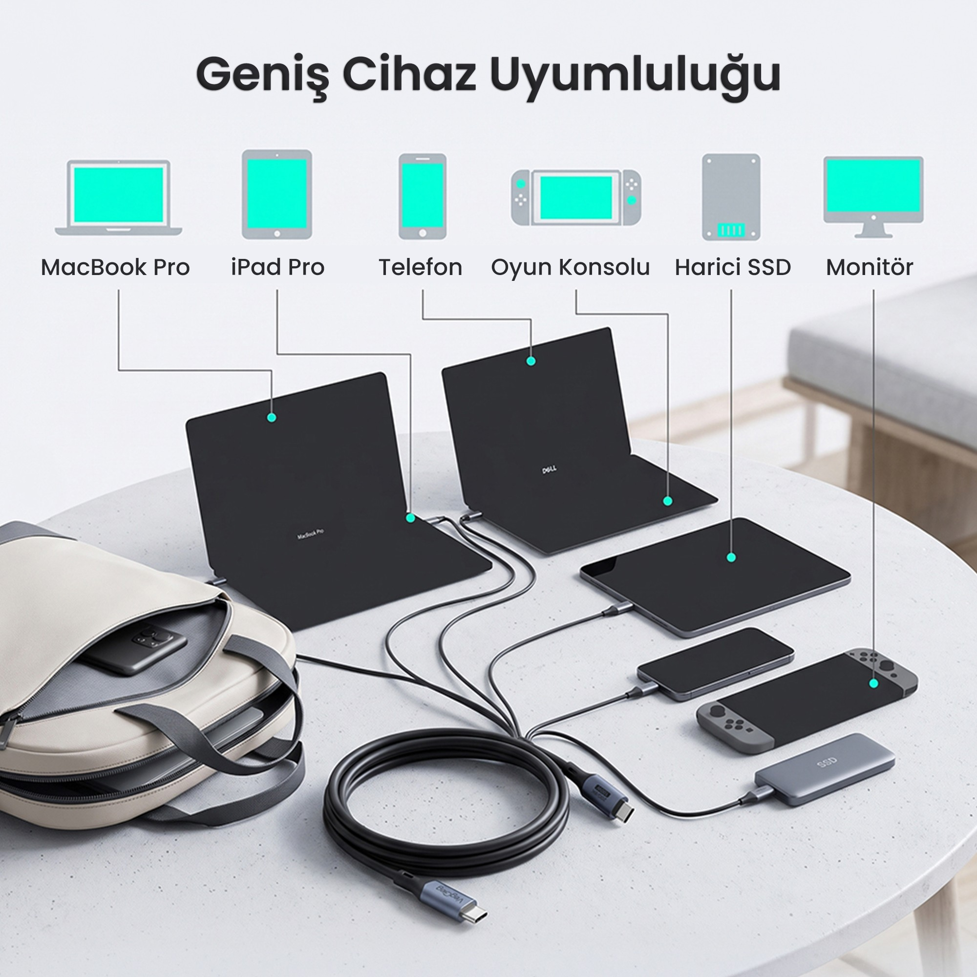 Dizüstü bilgisayarlar, tabletler ve konsollar gibi çeşitli elektronik cihazlar merkezi bir kabloya bağlıdır.