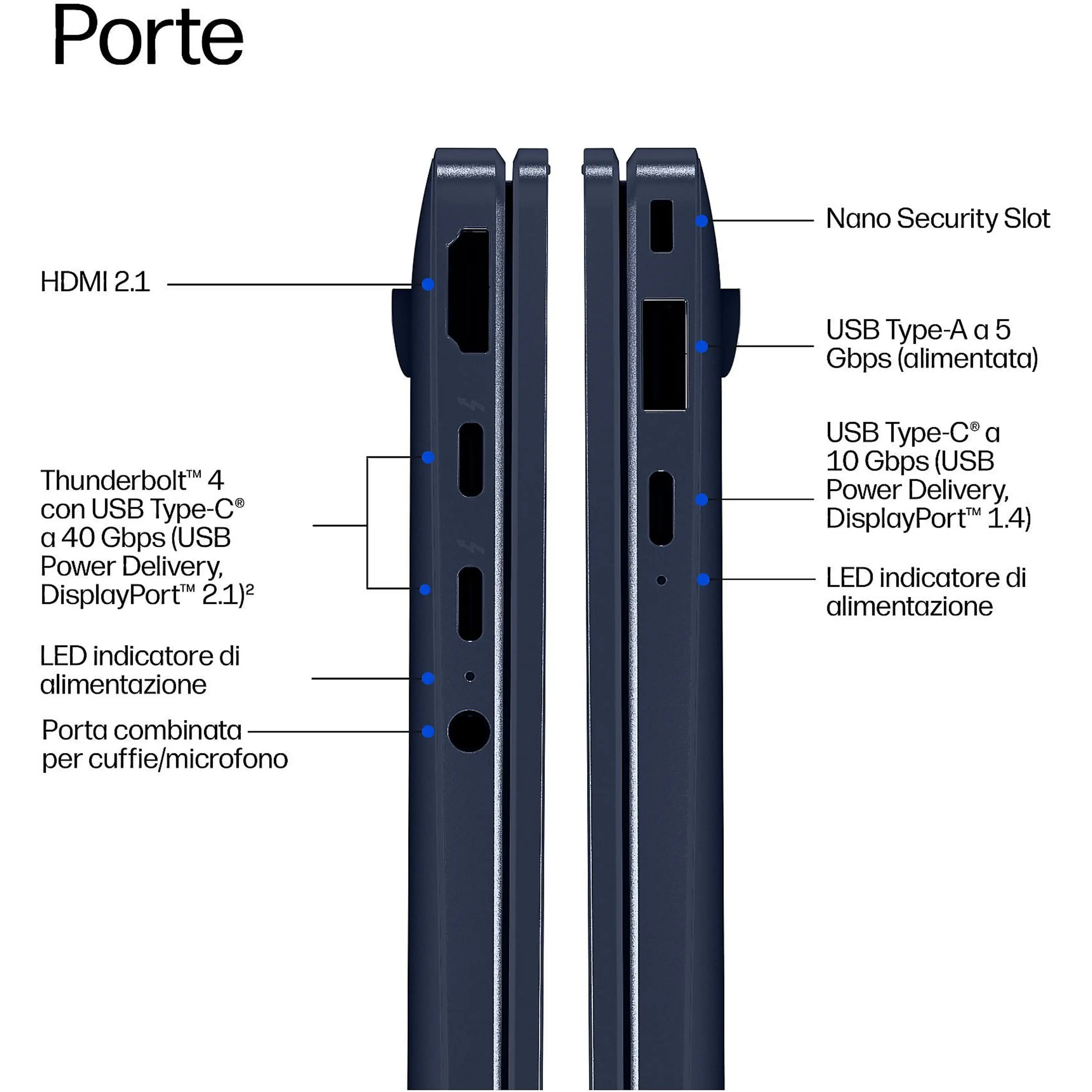 Diagramma che mostra le porte del lato sinistro e destro di un computer portatile con etichette in italiano.