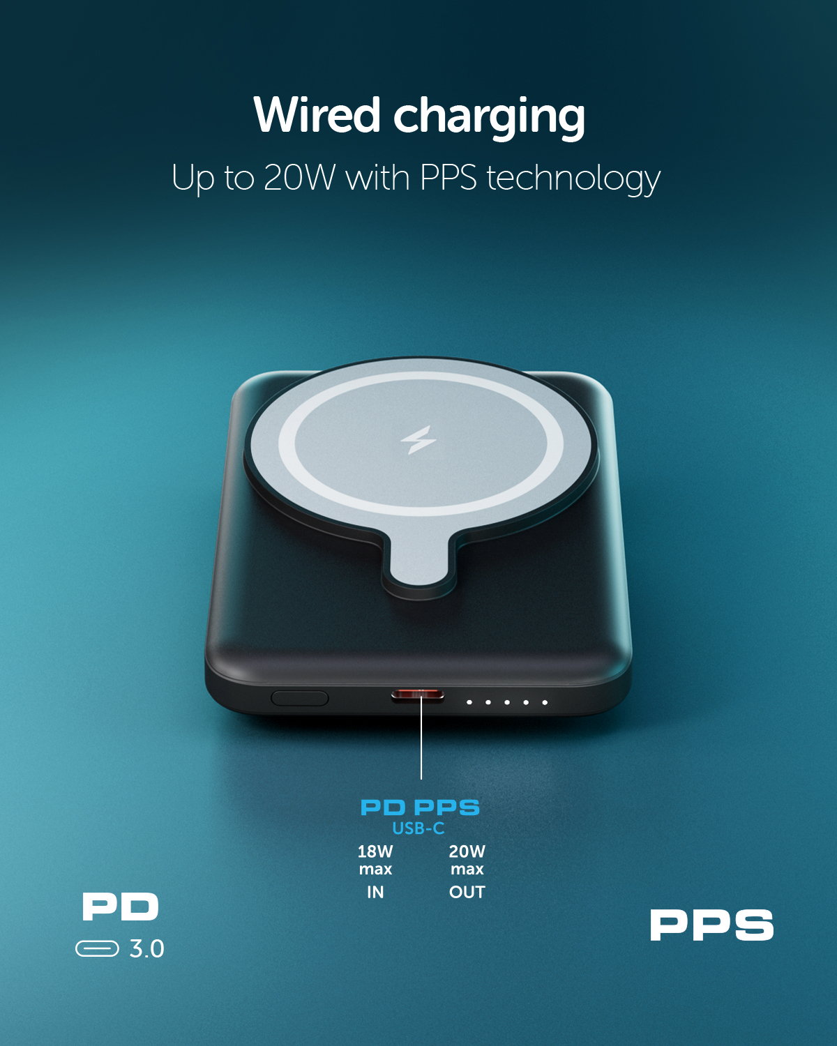 Power bank nera su sfondo blu con testo sulla ricarica cablata fino a 20W e PPS.