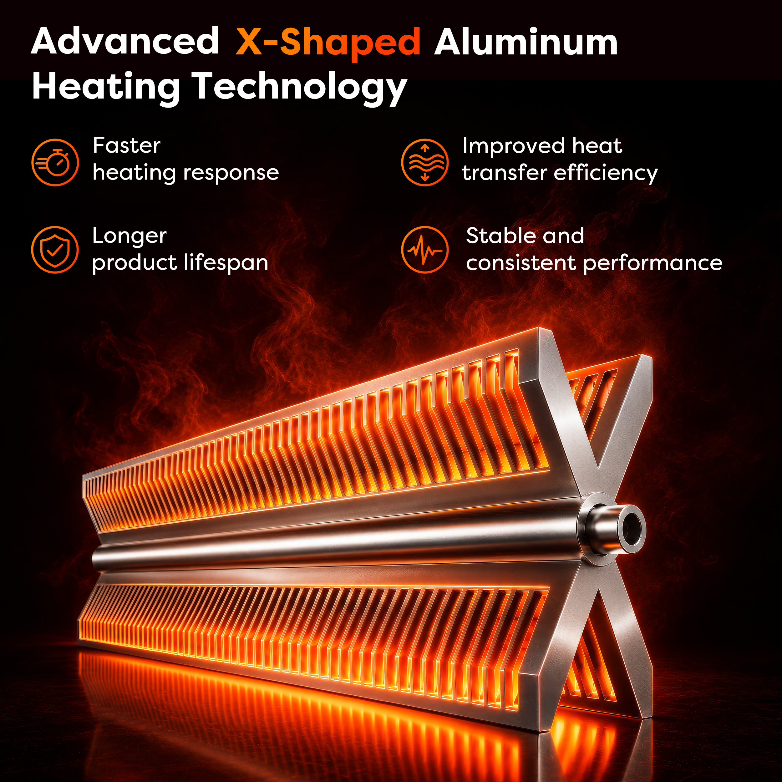Un elemento riscaldante in alluminio a forma di X brilla di luce arancione su sfondo scuro con quattro icone.