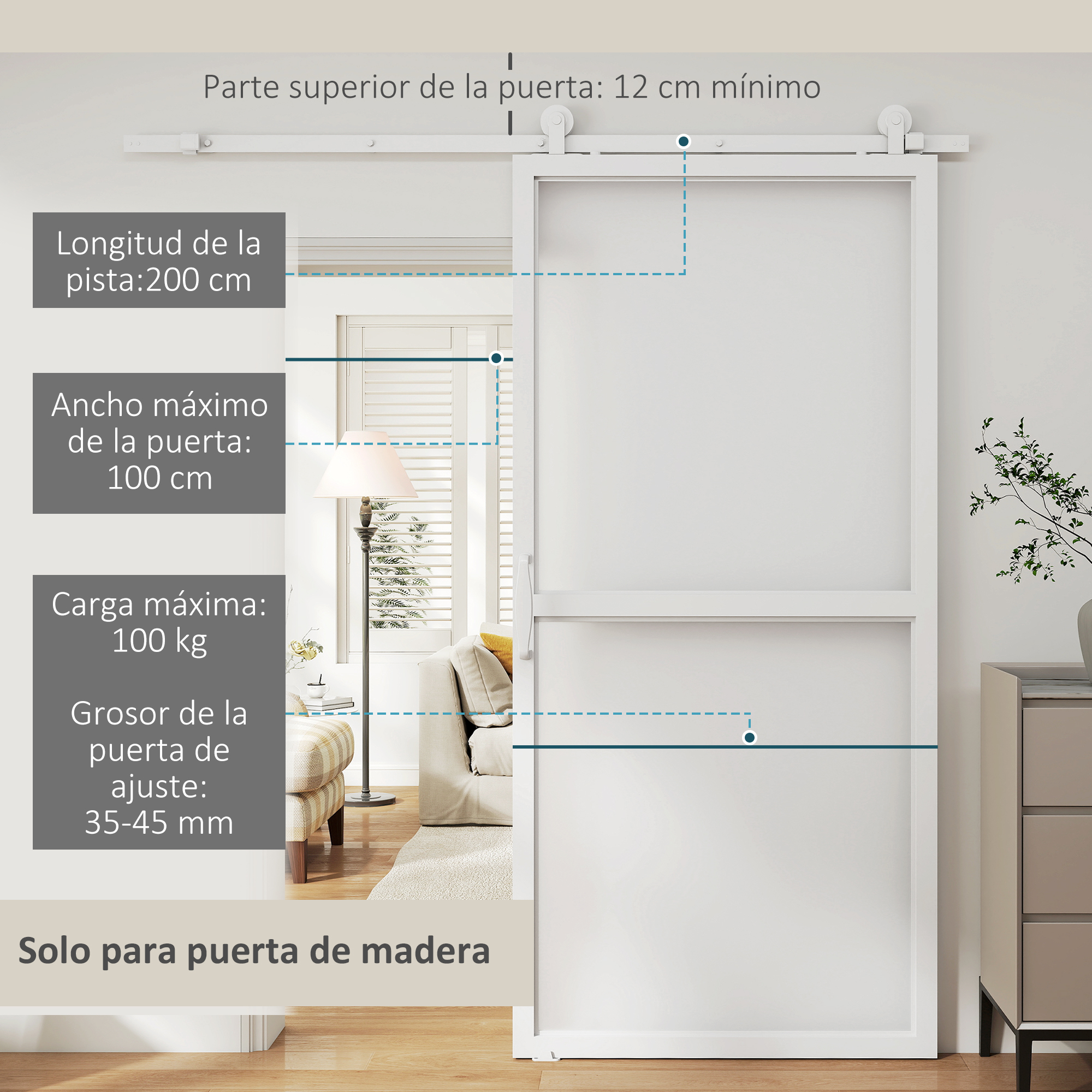 Diagrama de una puerta corredera blanca con medidas para riel, ancho, peso y grosor.
