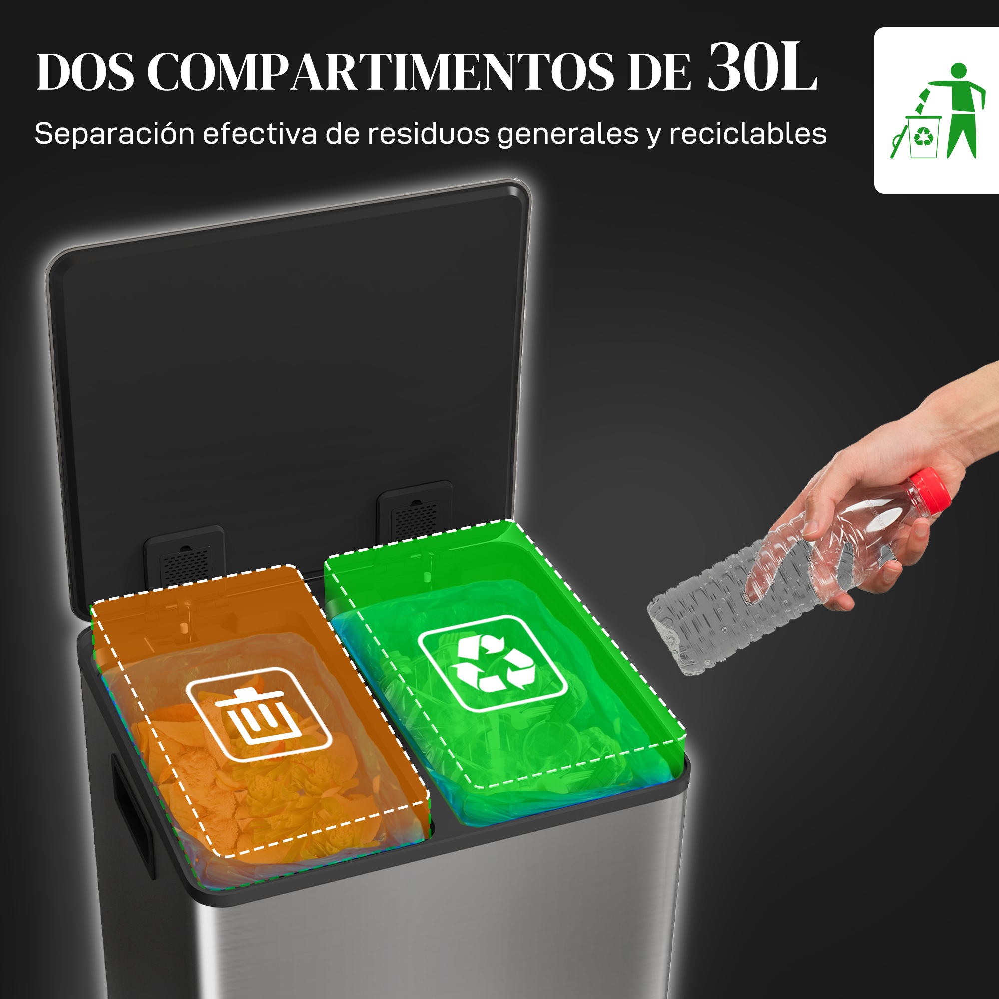 Dos botes de basura de 30L, uno con una botella de plástico.