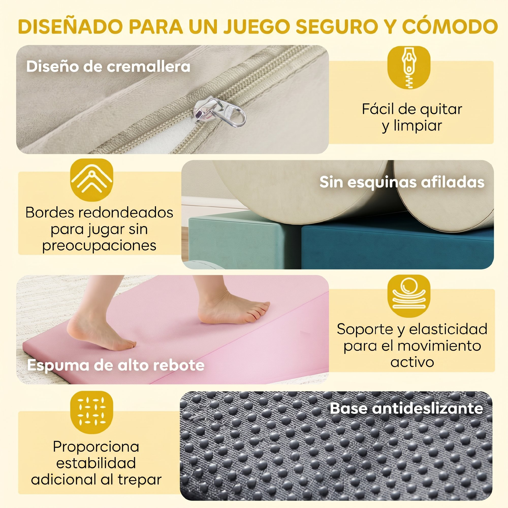 Infografía que muestra las características de las alfombrillas de juego con cremallera, bordes suaves y base antideslizante.