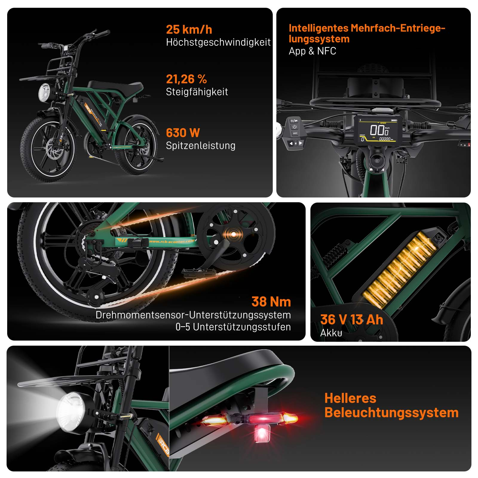Eine Collage zeigt ein grünes E-Bike, Lenker mit Display, Pedale, Akku und helle Beleuchtung.