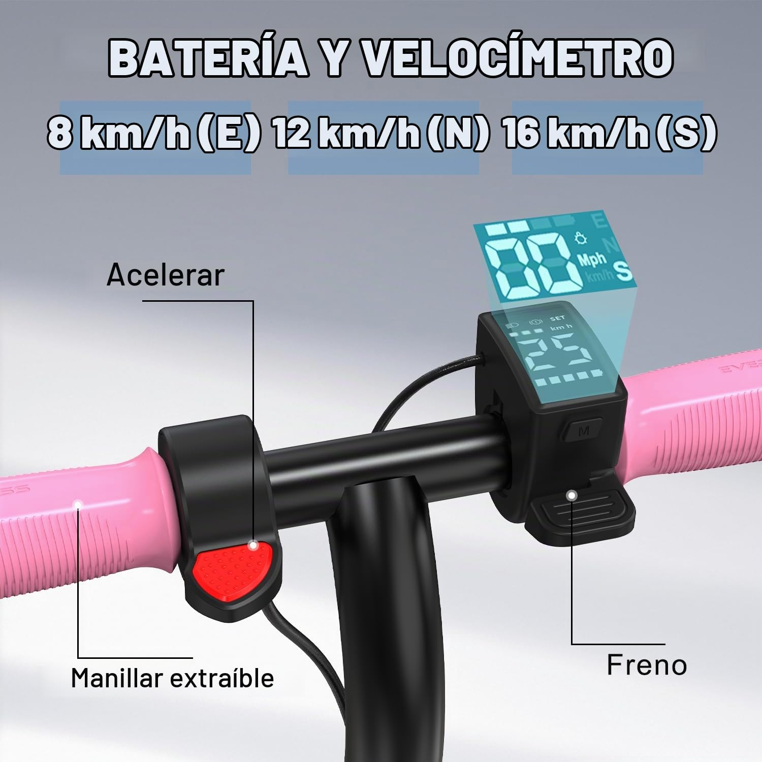 Schéma d'un guidon de trottinette électrique avec des commandes étiquetées pour l'accélérateur, le frein et l'écran.