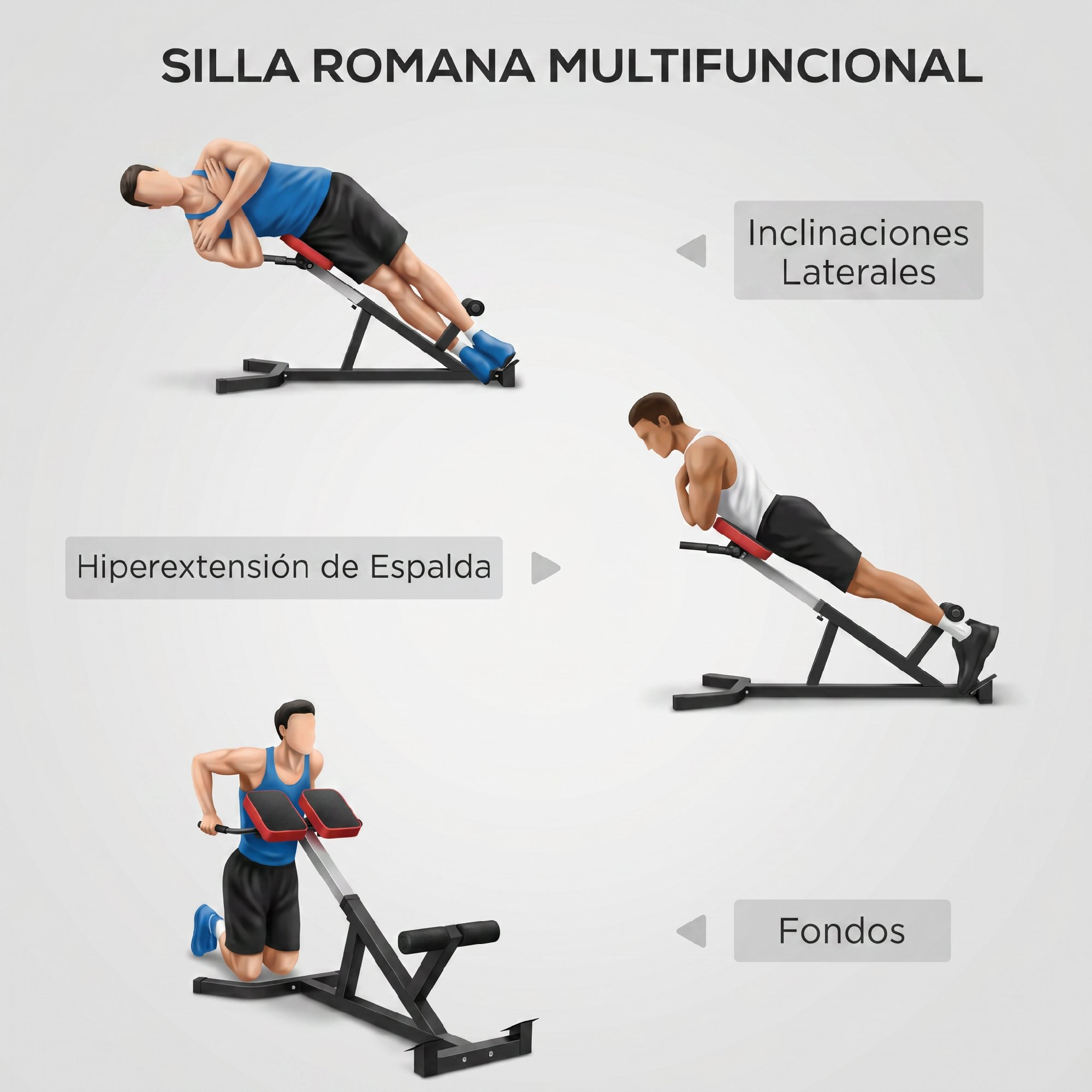 Diagrama instructivo que muestra a un hombre usando una silla romana multifuncional.