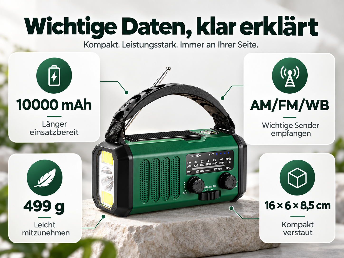 Grünes Notfallradio mit LED-Taschenlampe, Solarpanel, Kurbel und Infografiken zu technischen Daten.
