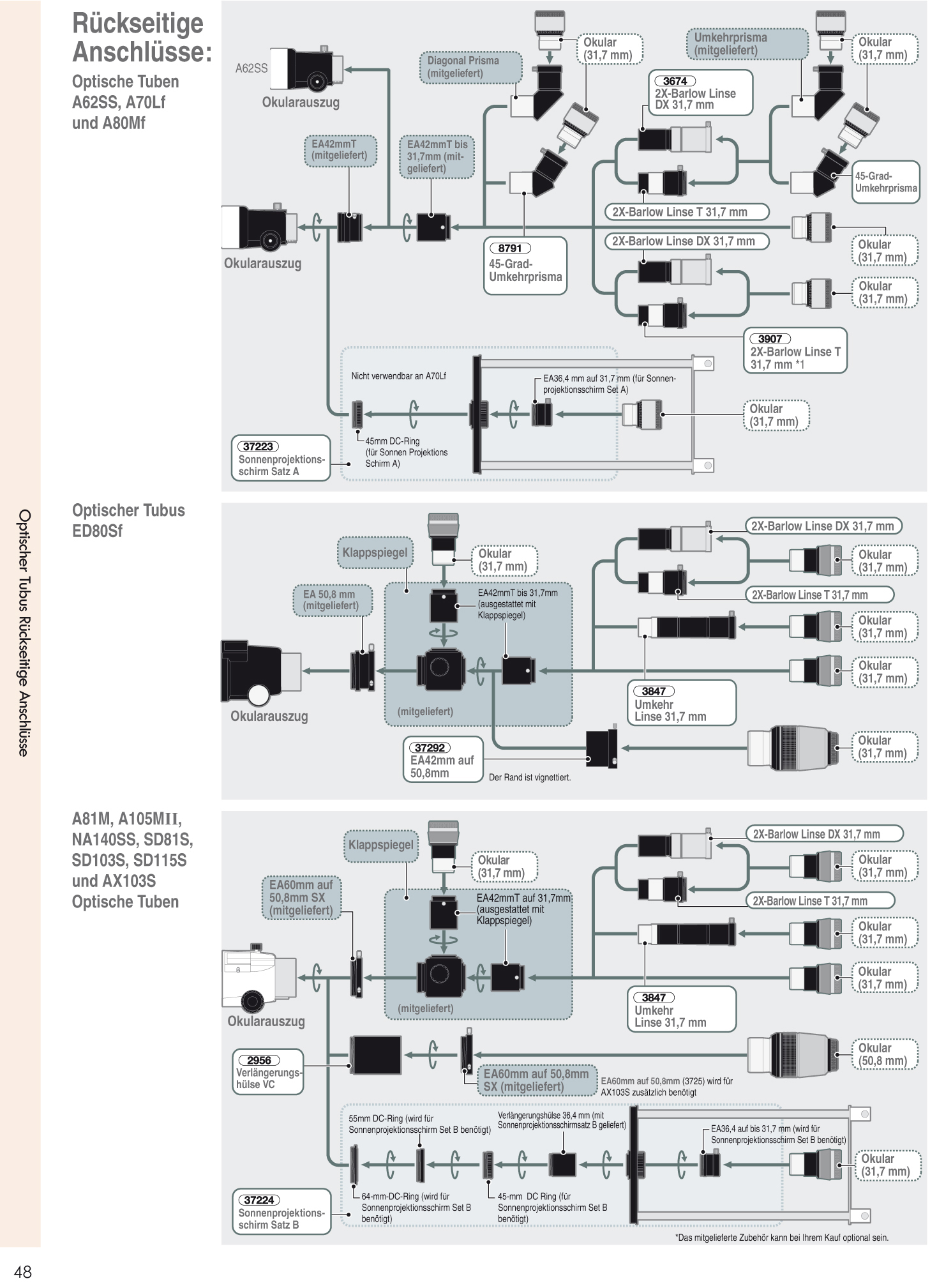 Diagrama técnico que muestra opciones de conexión y accesorios para varios tubos de telescopios ópticos Vixen.