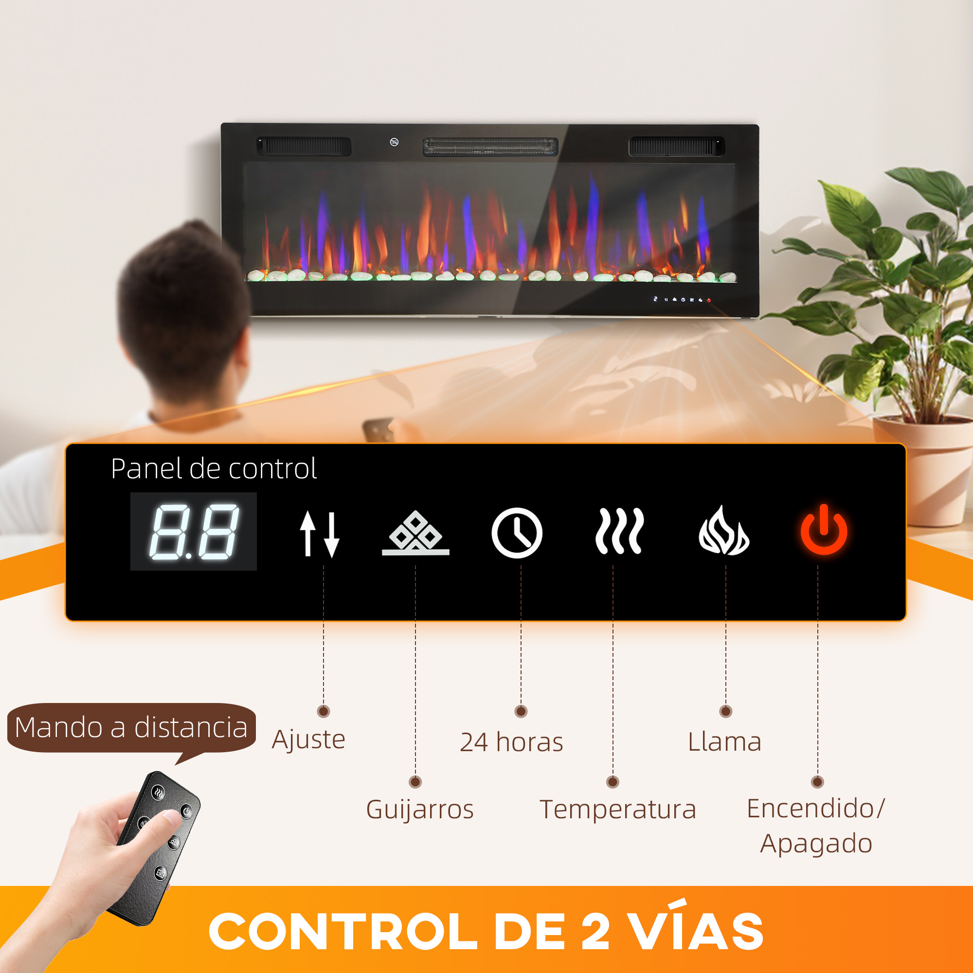 Una chimenea eléctrica en una pared con un panel de control superpuesto y una mano sosteniendo un control remoto.
