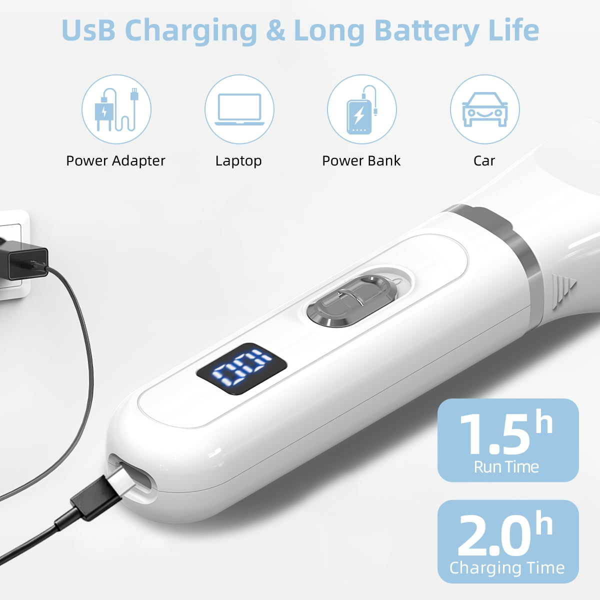 Weißes elektrisches Gerät mit USB-C-Ladekabel und digitaler Anzeige, kompatibel mit Adaptern, Laptops und Powerbanks.