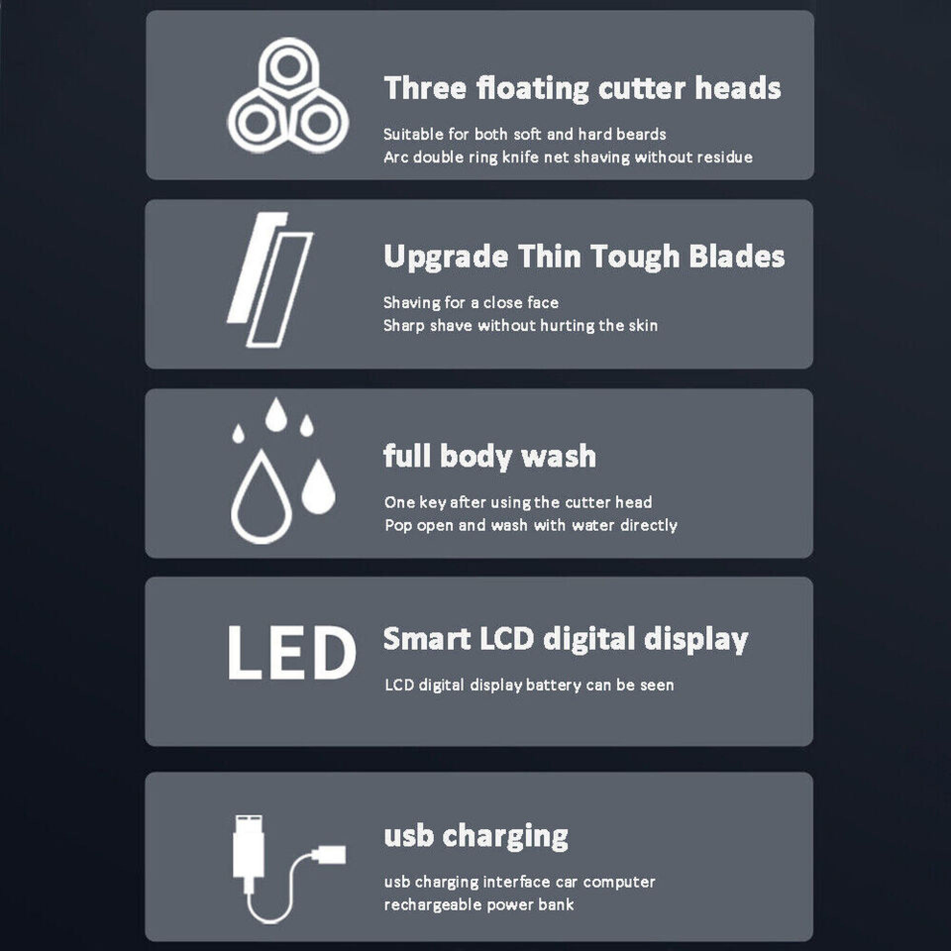 Infografik mit fünf Funktionen eines Rasierers: Scherköpfe, Klingen, Waschbarkeit, LED-Display und USB-Laden.