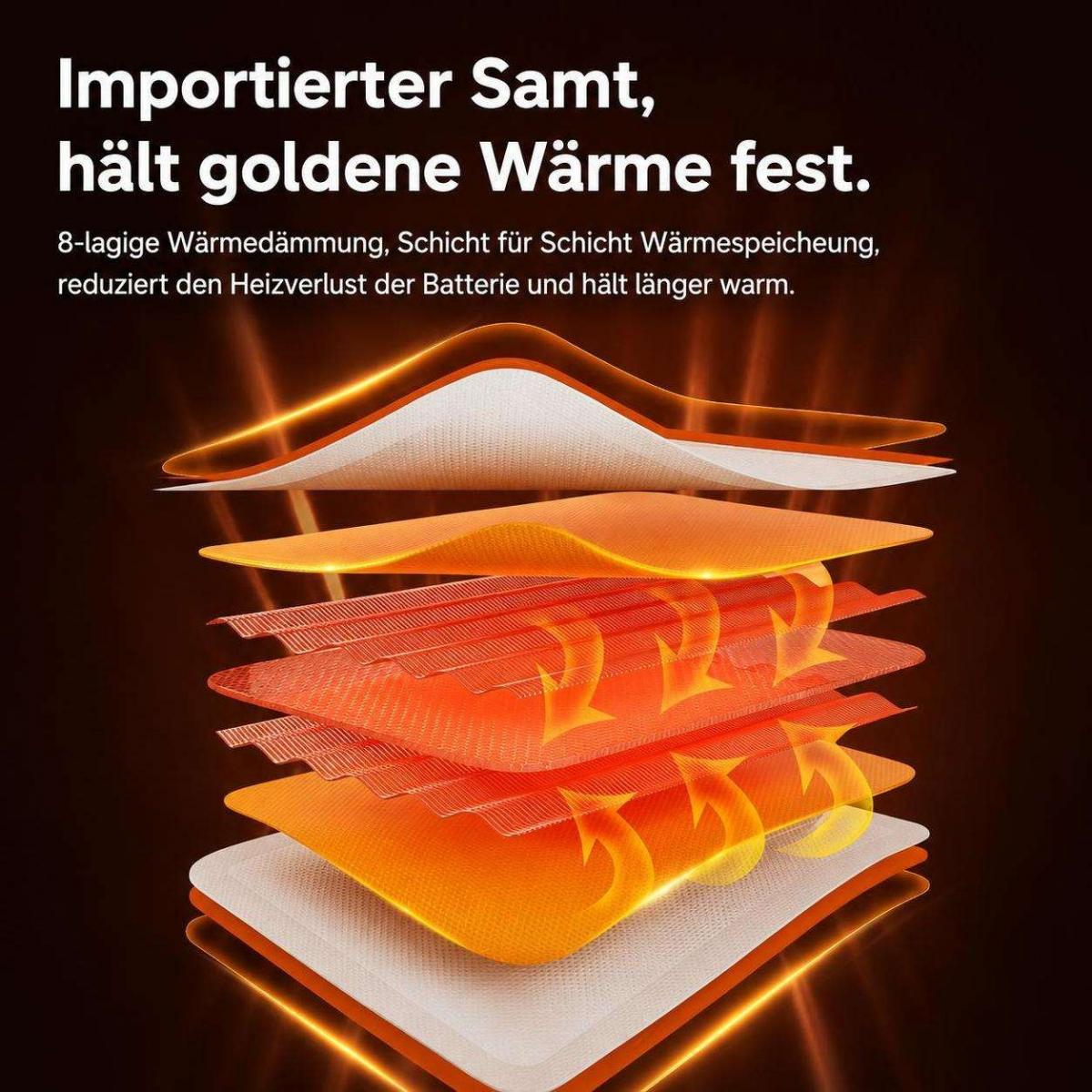 Diagramm zeigt den 8-lagigen Wärmedämmungsaufbau mit goldenem Schein und deutschem Werbetext.