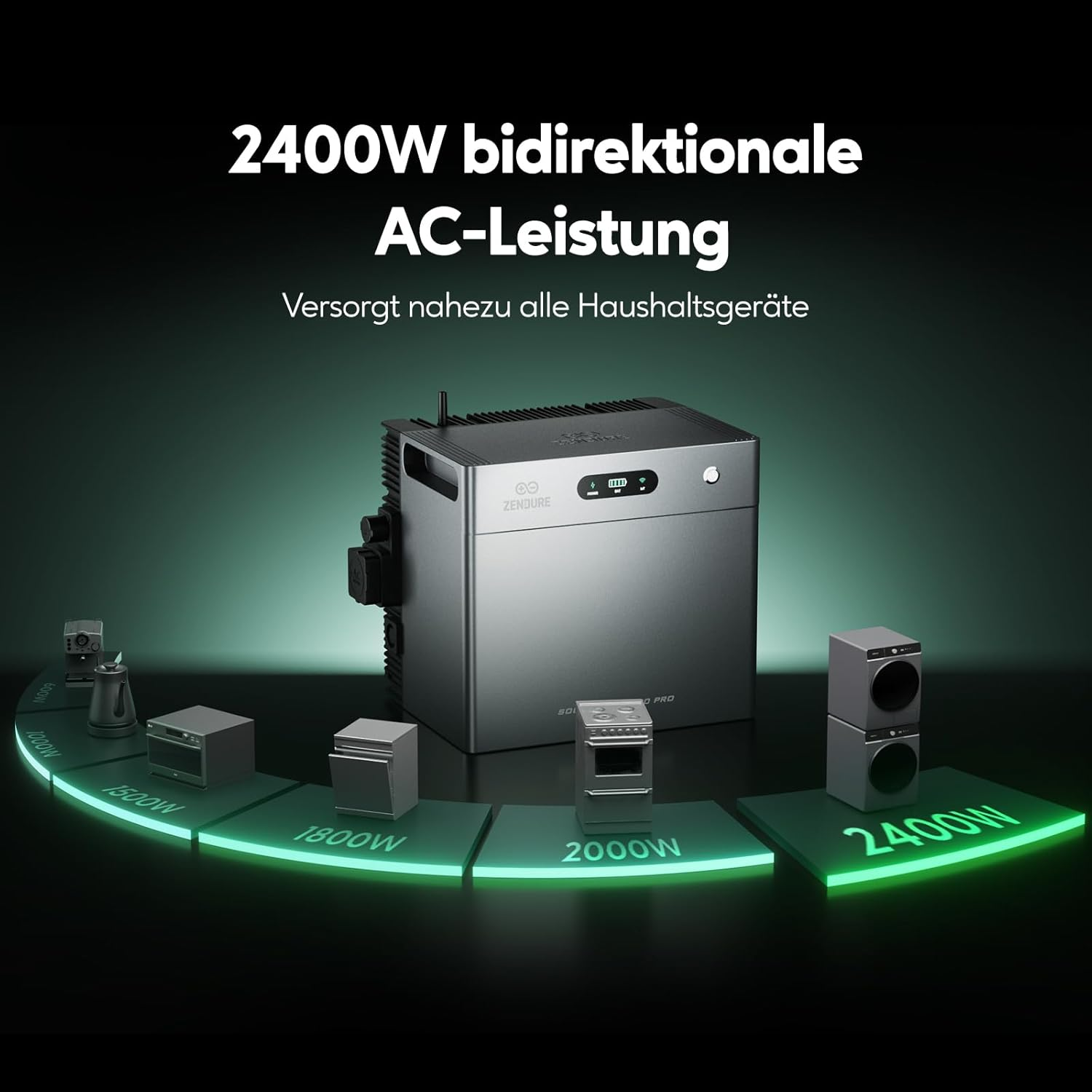 Zendure Powerstation mit 2400W AC-Leistung versorgt verschiedene Haushaltsgeräte auf einer beleuchteten Bogenplattform.