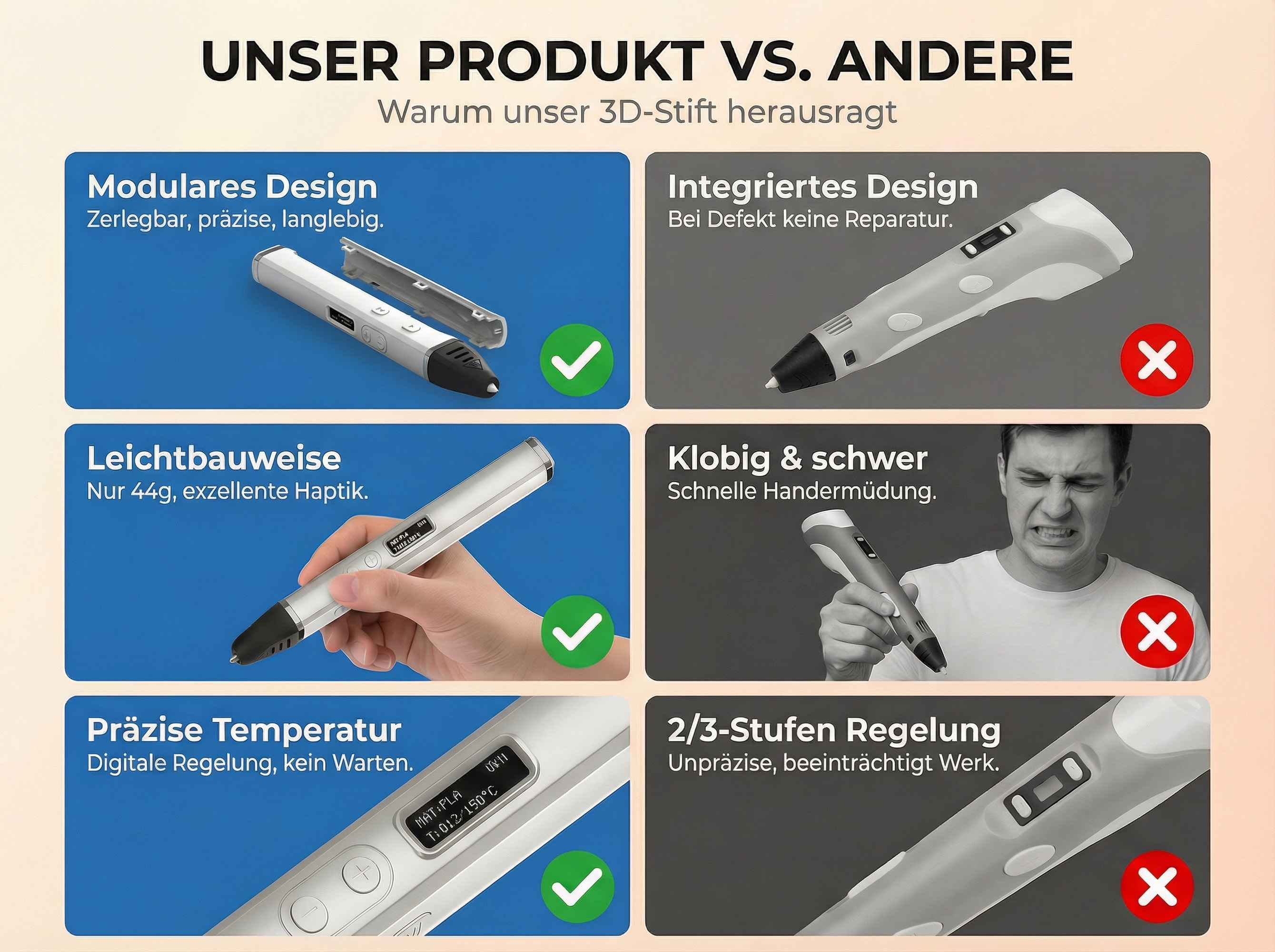 Vergleichsgrafik eines modularen 3D-Stifts mit Vorteilen links und Nachteilen rechts.