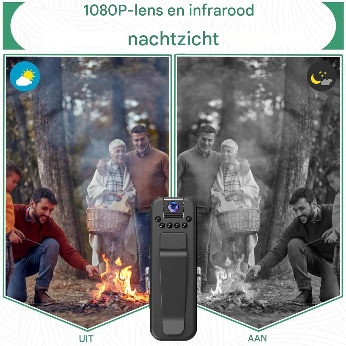 Vergleich von Tageslicht und Infrarot-Nachtsicht einer Kamera bei einer Familie am Lagerfeuer.