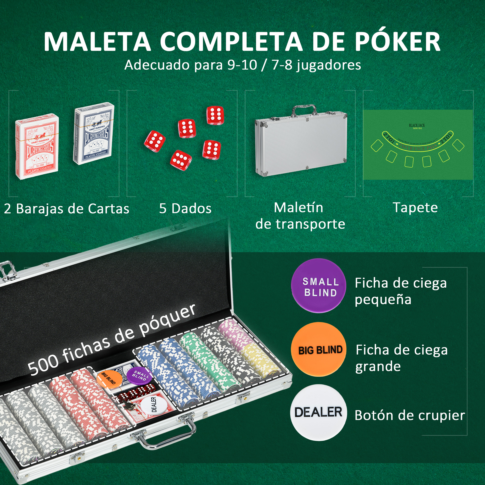 Set de póker completo con cartas, dados, maletín, tapete, 500 fichas y botones.