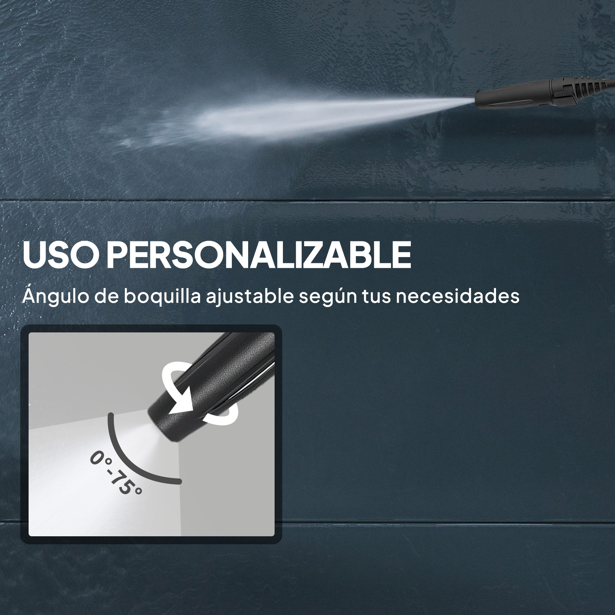 Boquilla de hidrolavadora rociando agua, con un recuadro que muestra un ángulo ajustable de 0 a 75 grados.