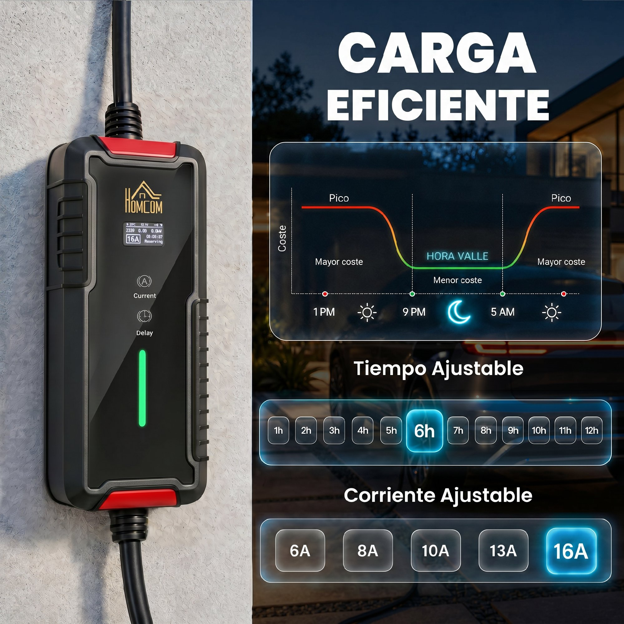 Cargador EV montado en la pared con curvas de coste de carga, tiempo ajustable y configuración de corriente.
