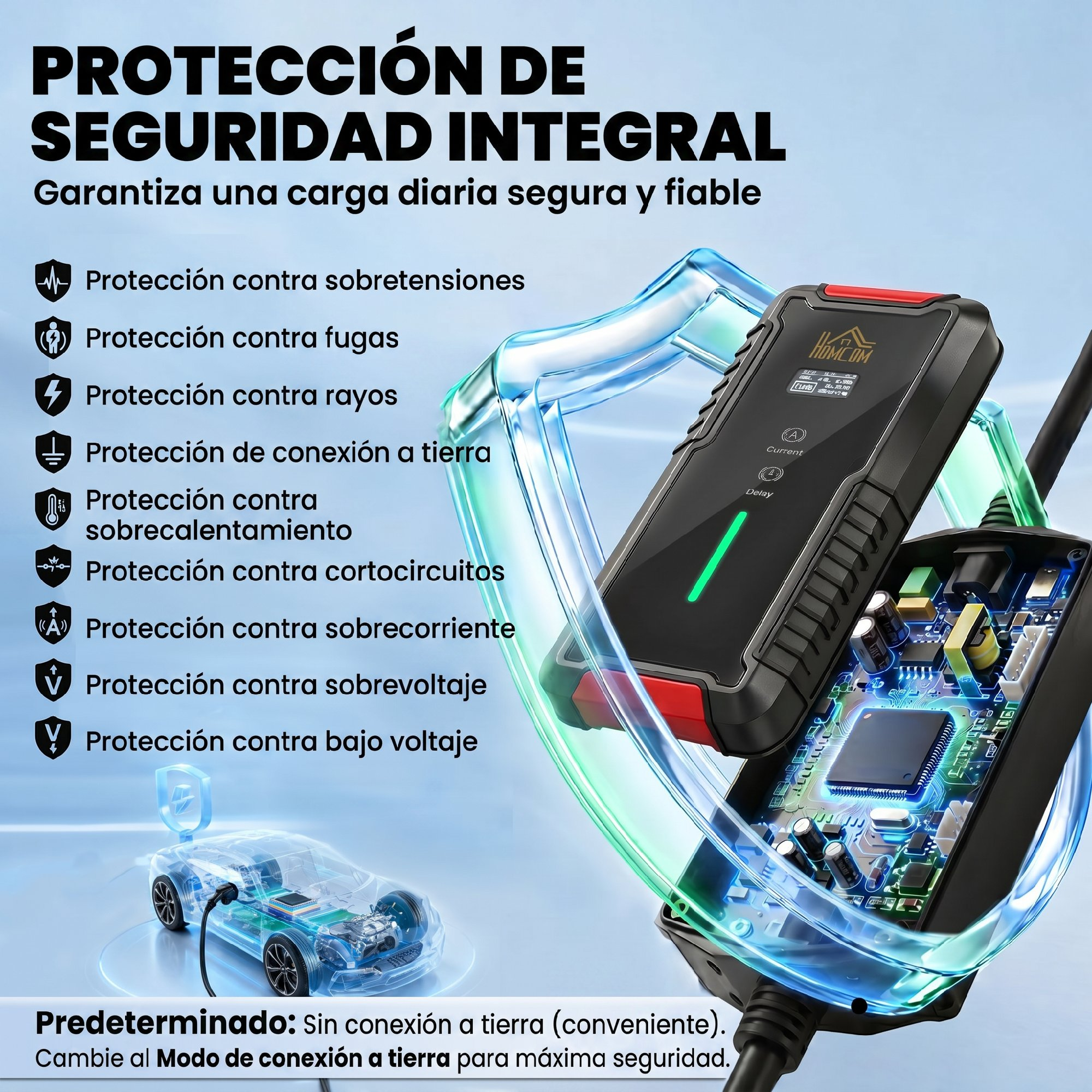 Cargador EV con características de seguridad y placa de circuito abierta tras un escudo protector.