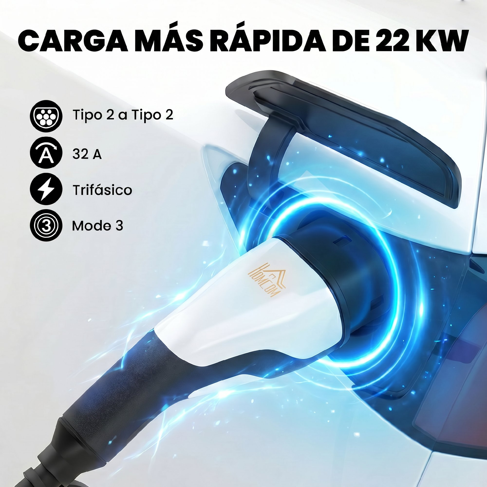 Un puerto de carga para coche eléctrico blanco con un anillo azul brillante e iconos de 22 kW.