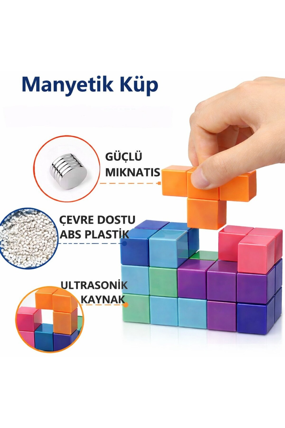 Bir el, malzeme ve mıknatıs detaylarını gösteren görsellerle renkli manyetik küplerin üzerine turuncu bir blok yerleştiriyor.