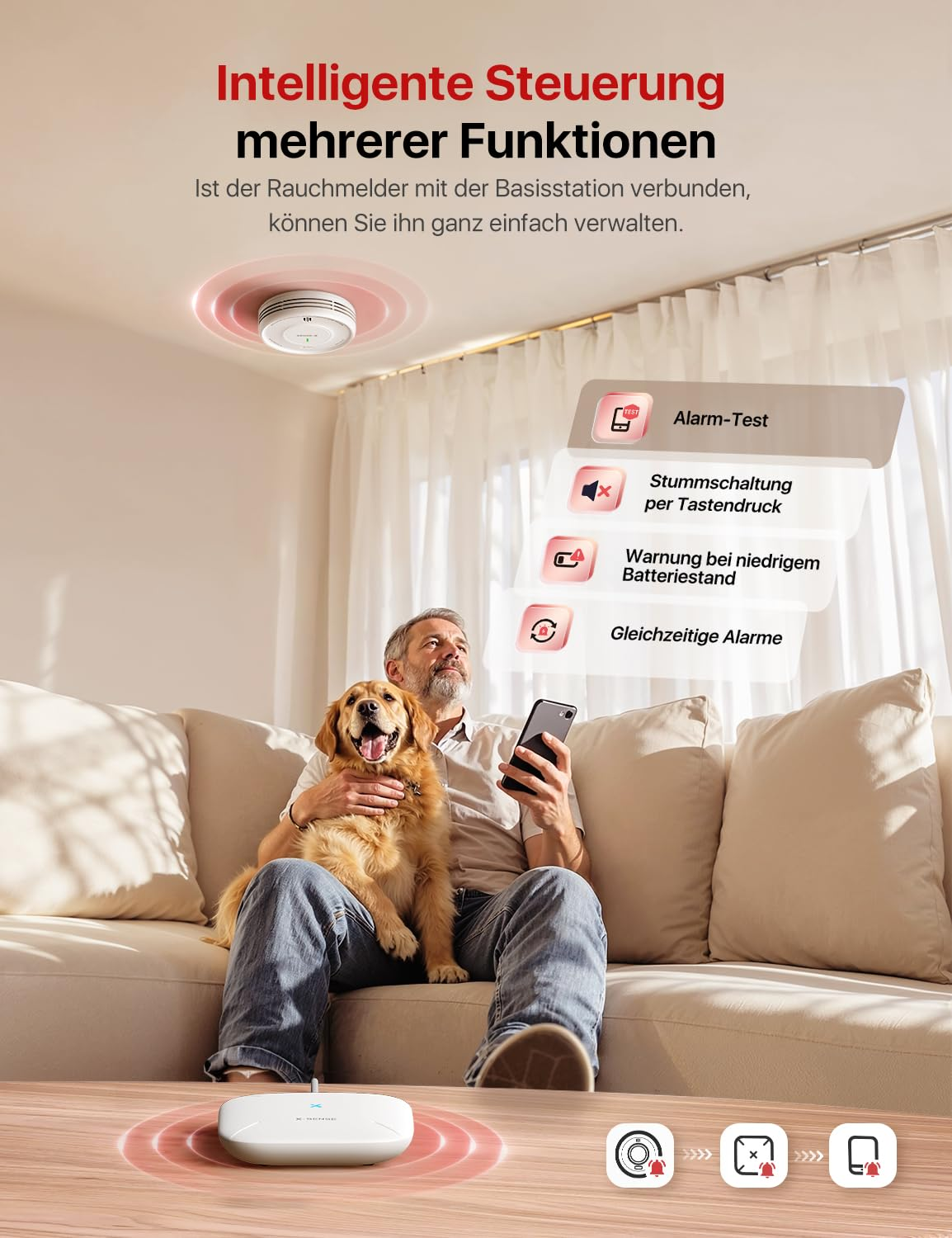 Un uomo siede con un cane sul divano, tiene in mano uno smartphone, con un rilevatore di fumo sul soffitto.