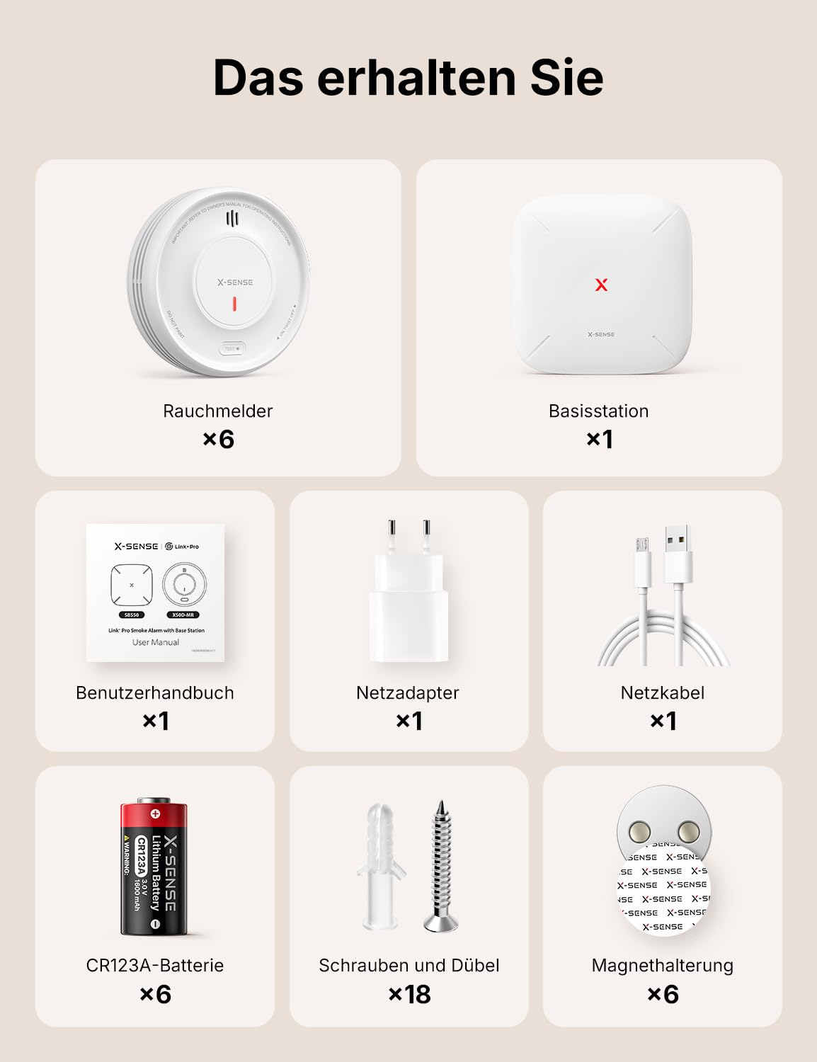 Contenuto della confezione con rilevatori di fumo, stazione base, manuale, alimentatore, cavo, batterie e viti.