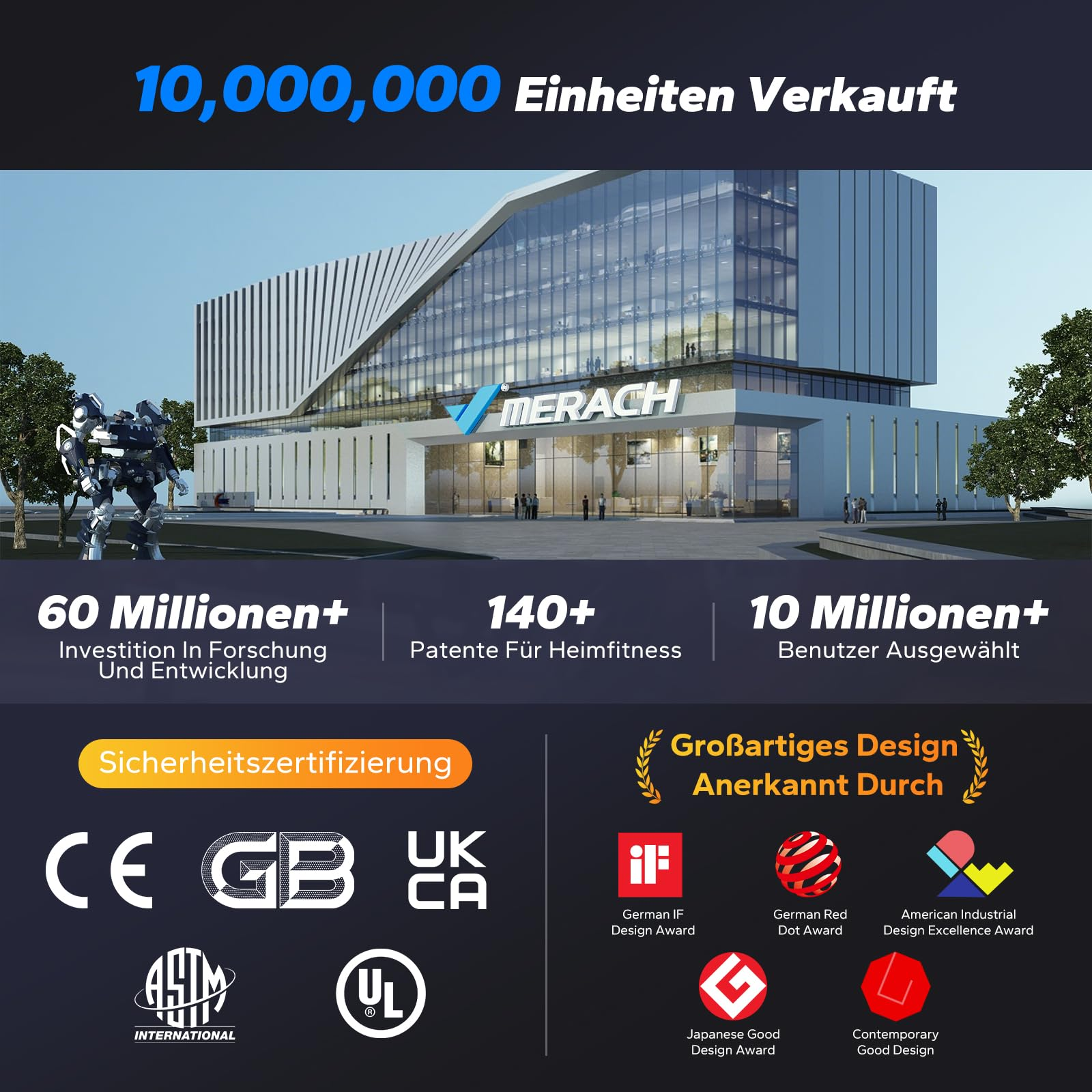 Merach modernes Gebäude mit Unternehmensstatistiken, Sicherheitszertifikaten und Preisen.