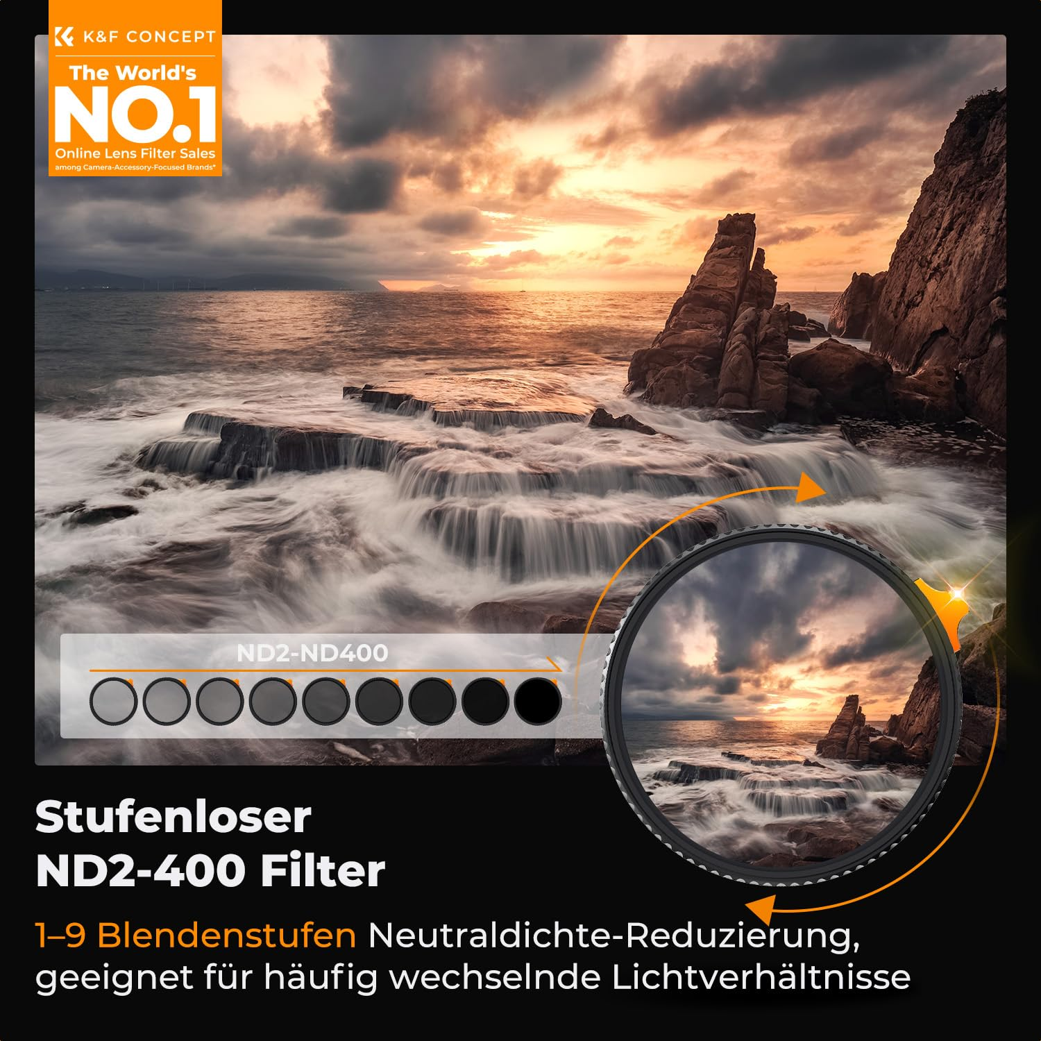 Stufenloser ND2-400 Filter zeigt Küstenlandschaft bei Sonnenuntergang mit ND-Skala und Beispielfoto.
