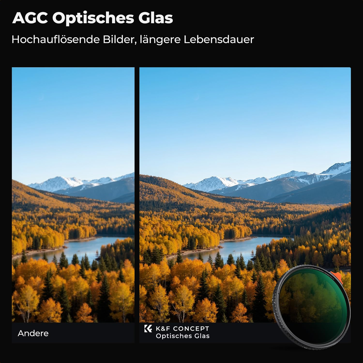 Vergleich zweier Berglandschaften mit Herbstlaub; rechts ein optischer Glasfilter.