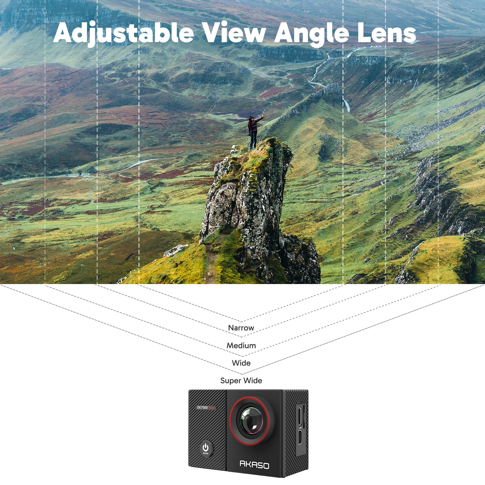 Diagramme montrant les angles de vue réglables d'une caméra d'action sur un paysage de montagne.