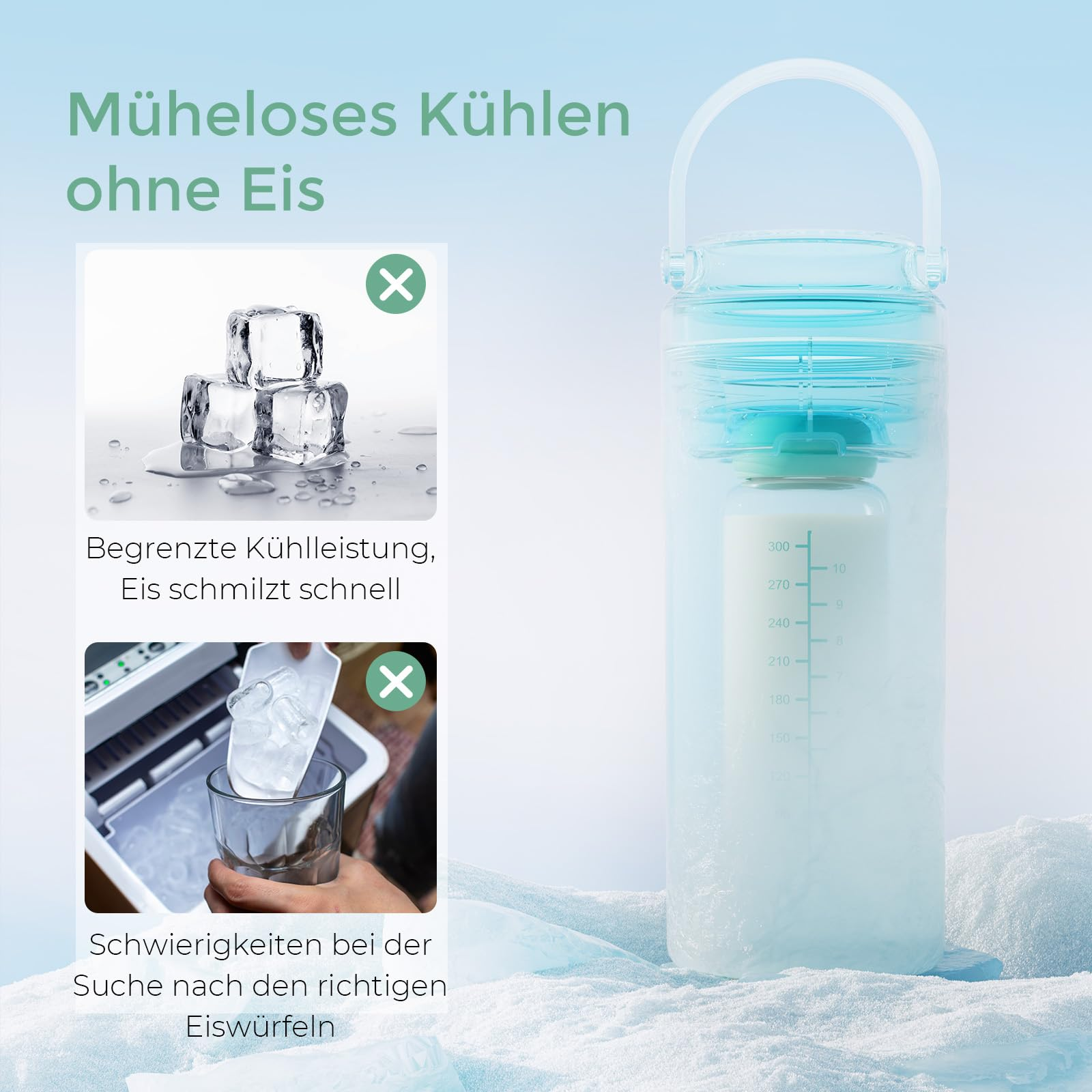Tragbare Kühlflasche mit Milchbecher, daneben Vergleiche mit schmelzenden Eiswürfeln und umständlicher Eisherstellung.