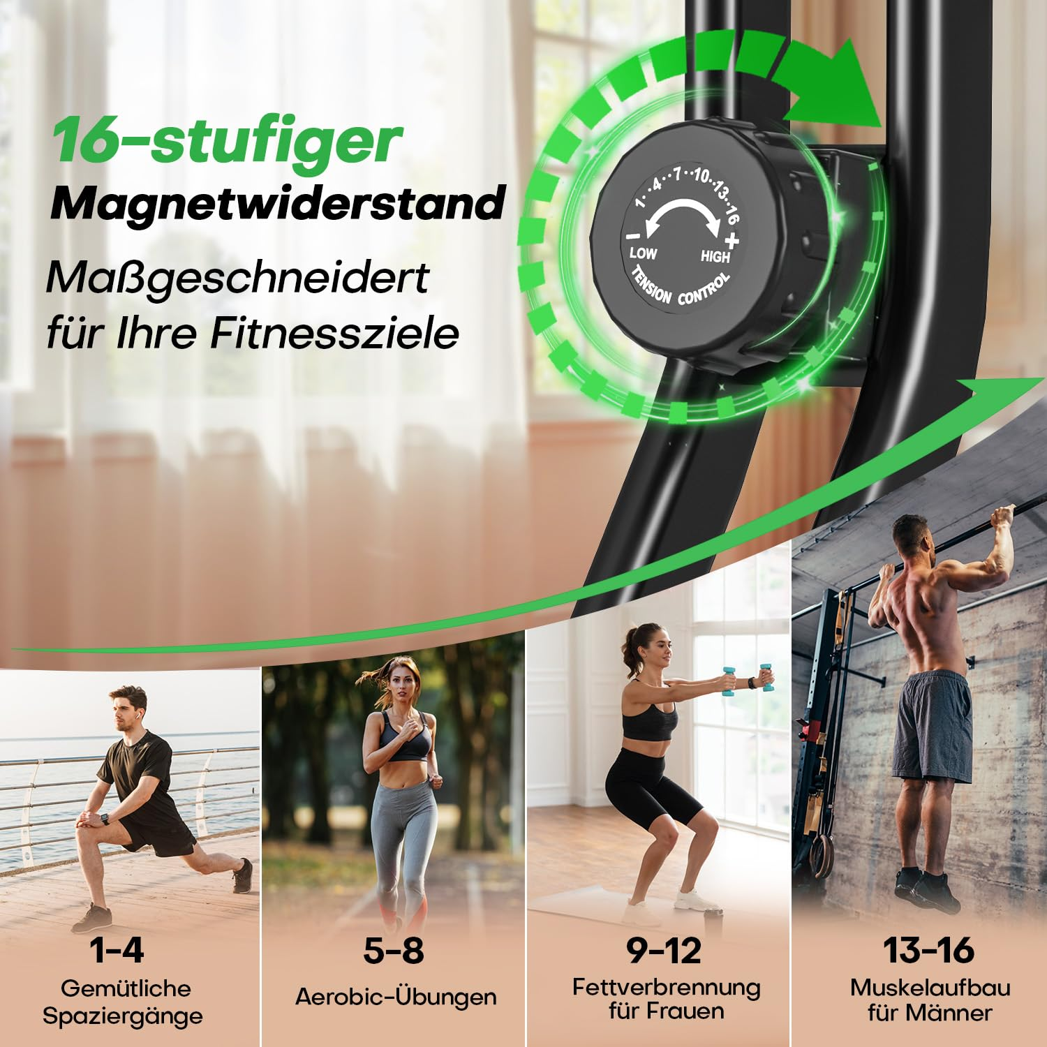 Fitness-Grafik zeigt 16 Magnetwiderstandsstufen mit verschiedenen Trainingsbildern für Mann und Frau.