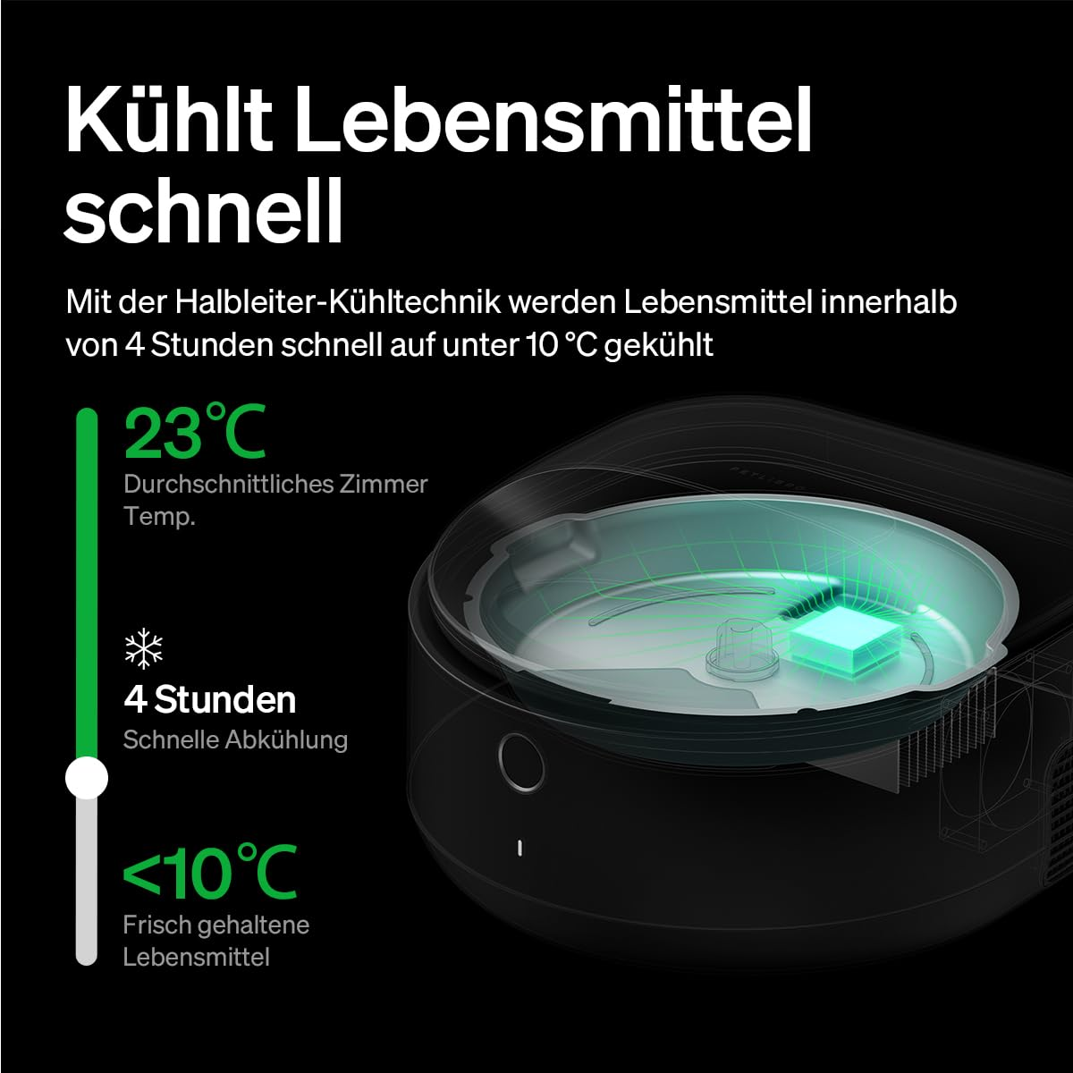 Infographie montrant la technologie de refroidissement semi-conducteur qui refroidit les aliments sous 10°C en 4h.