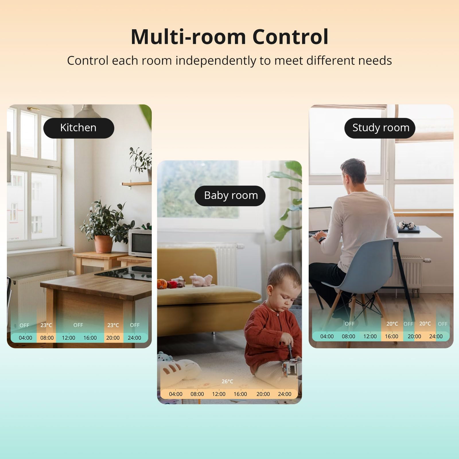 Multi-Raum-Steuerung mit Smartphone-Apps für Küche, Kinderzimmer und Arbeitszimmer mit Temperatur-Zeitplänen.