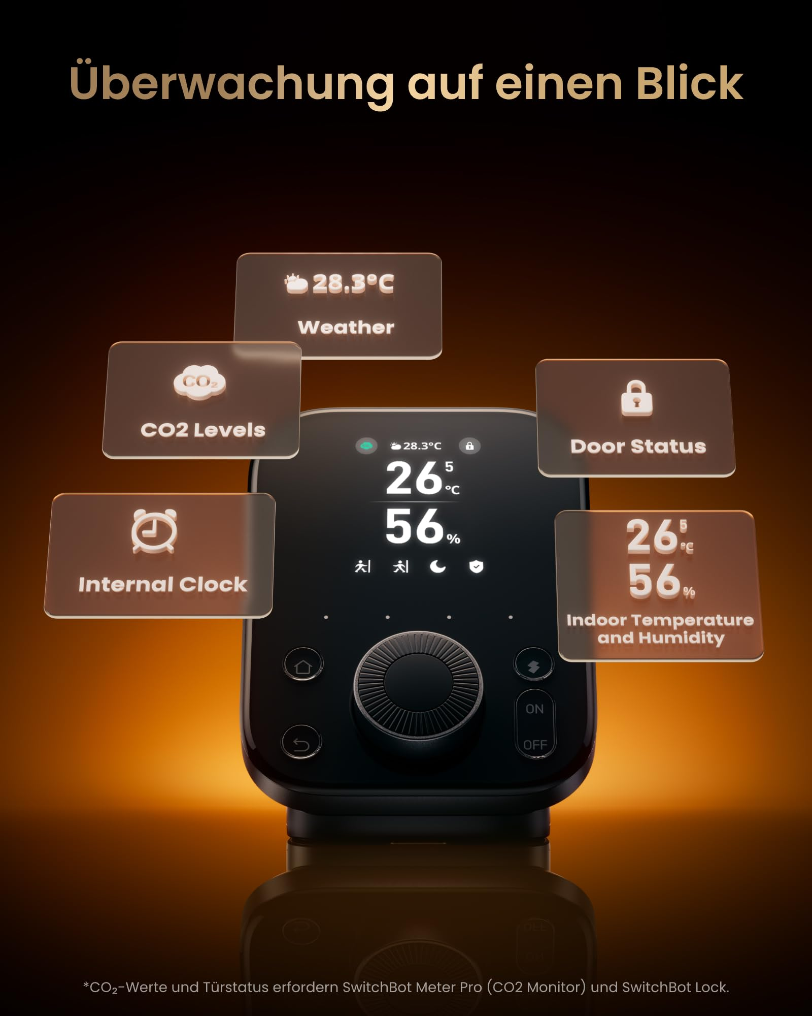Panneau de contrôle intelligent avec widgets pour la météo, le CO2, l'horloge, l'état de la porte et la température.