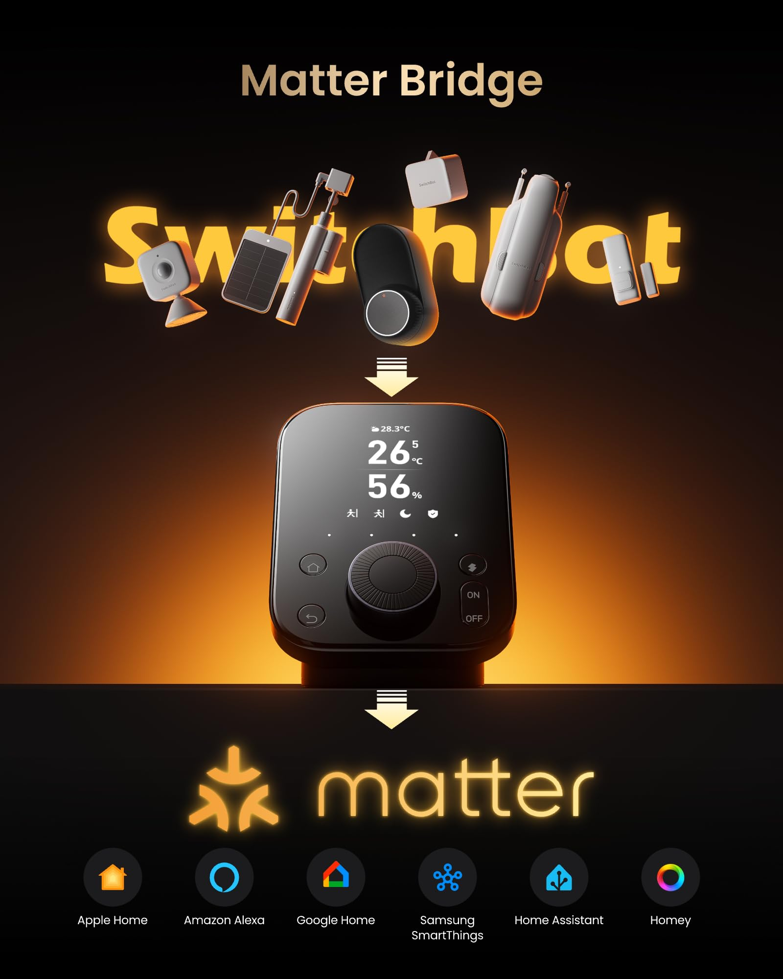 Le SwitchBot Matter Bridge connecte des appareils domotiques à des plateformes comme Apple Home, Alexa et Google Home.